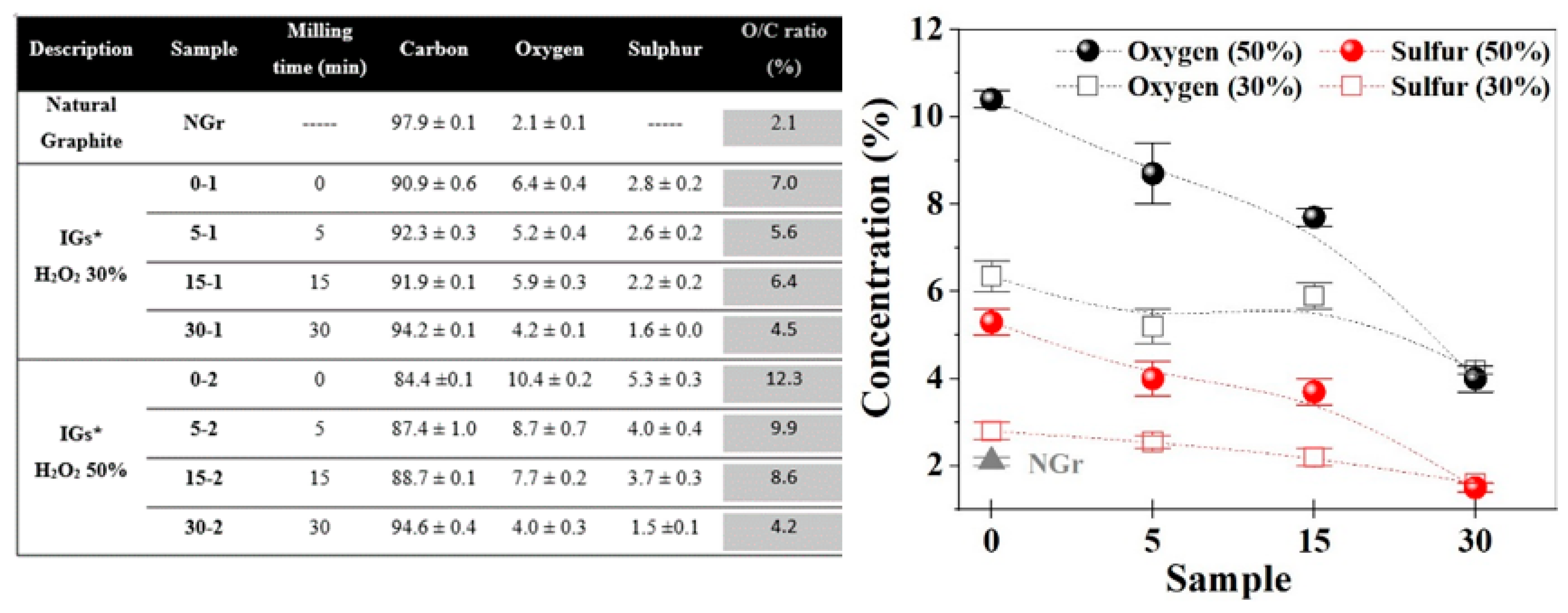 Molecules 27 07399 g002