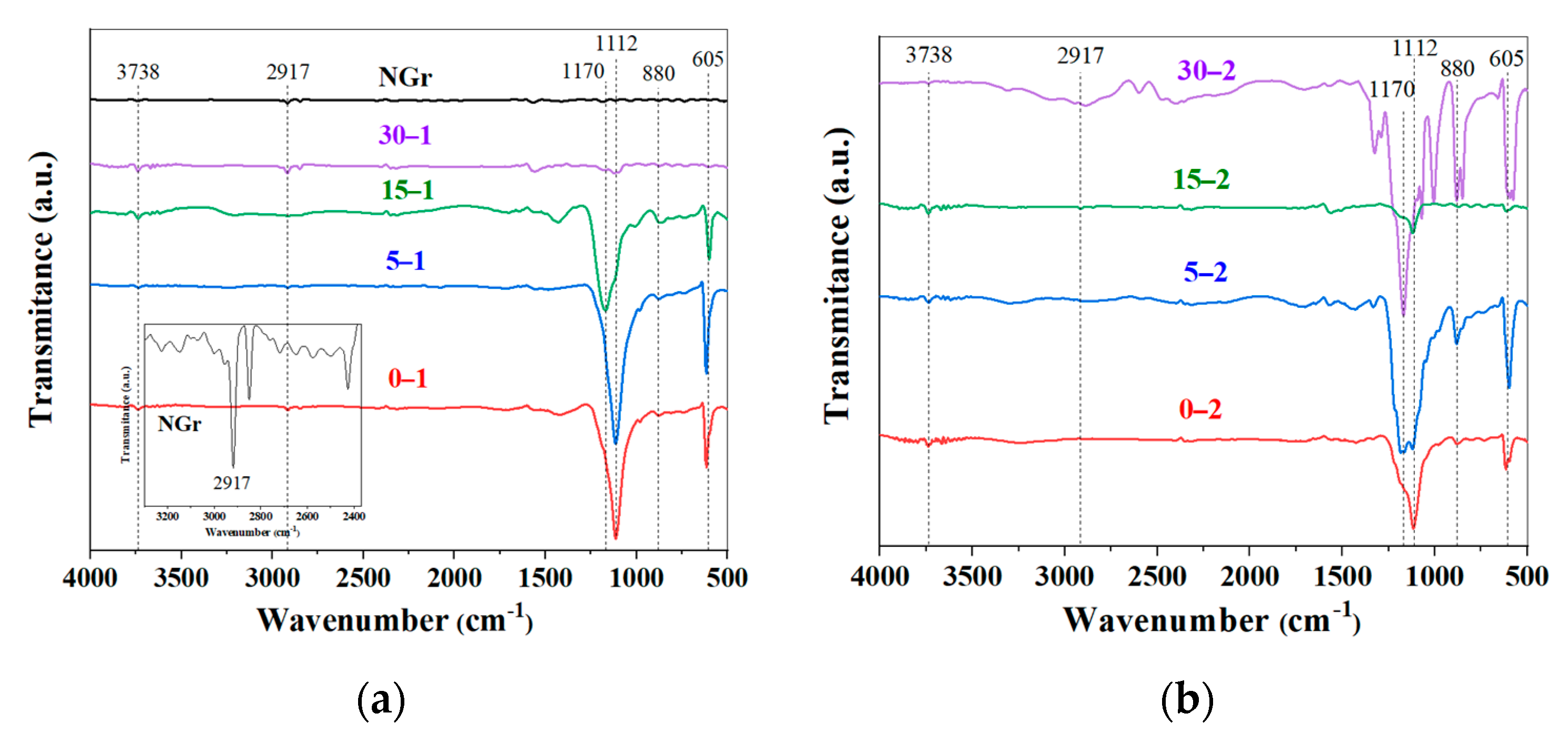 Molecules 27 07399 g004