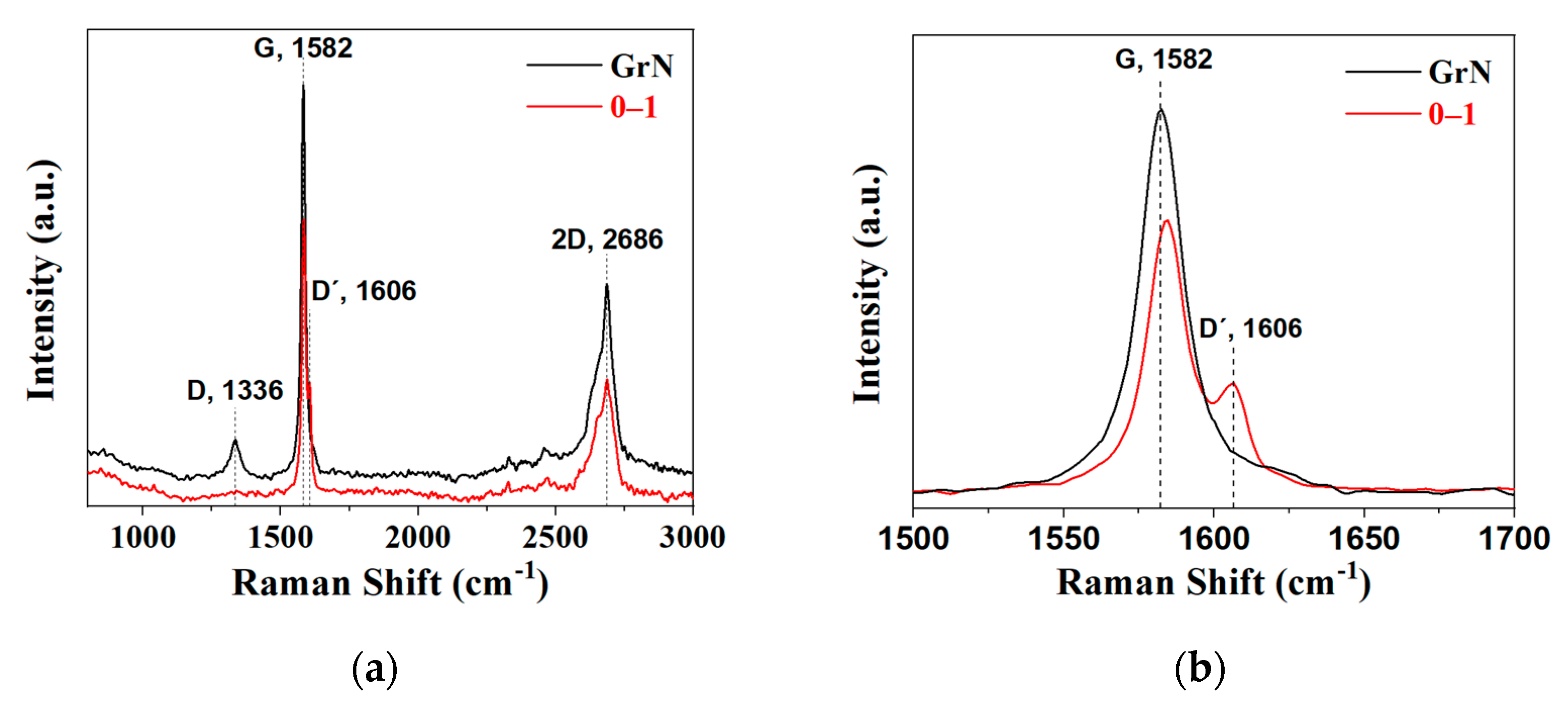 Molecules 27 07399 g005