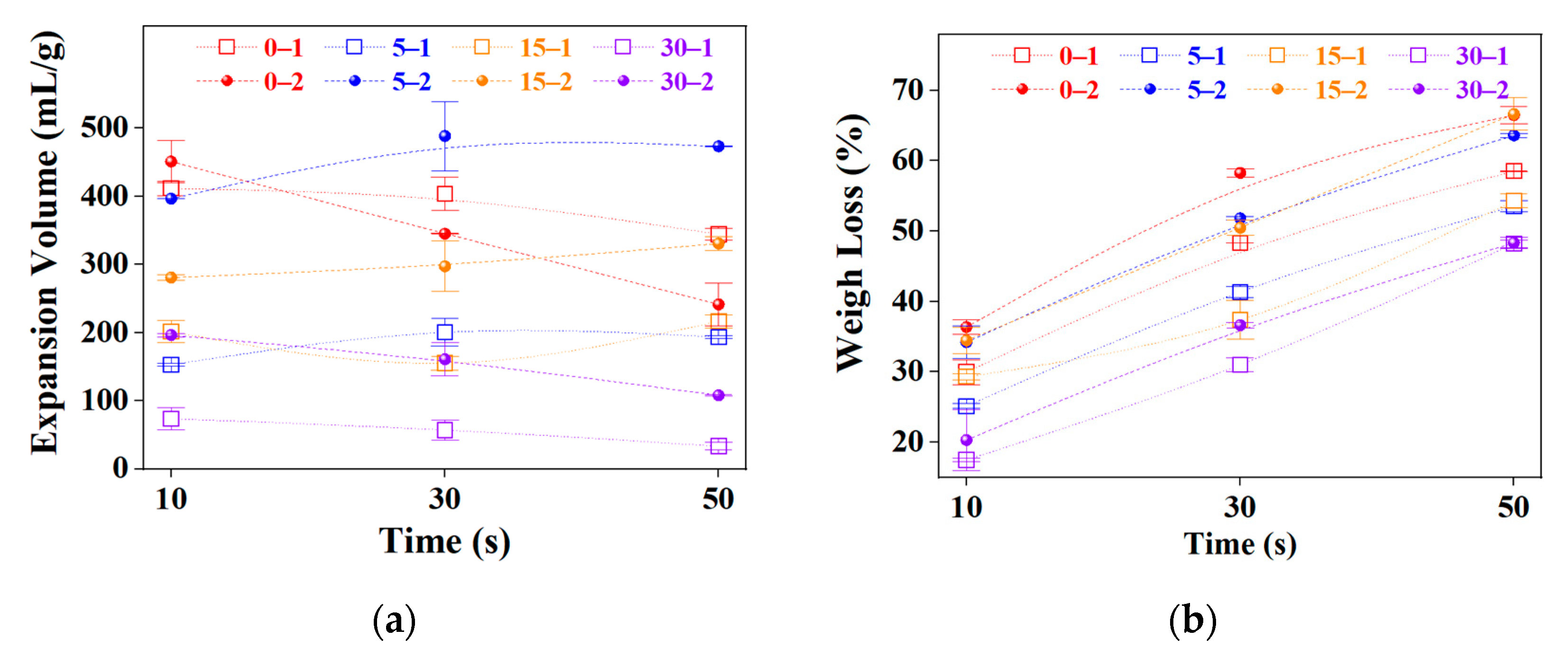Molecules 27 07399 g009