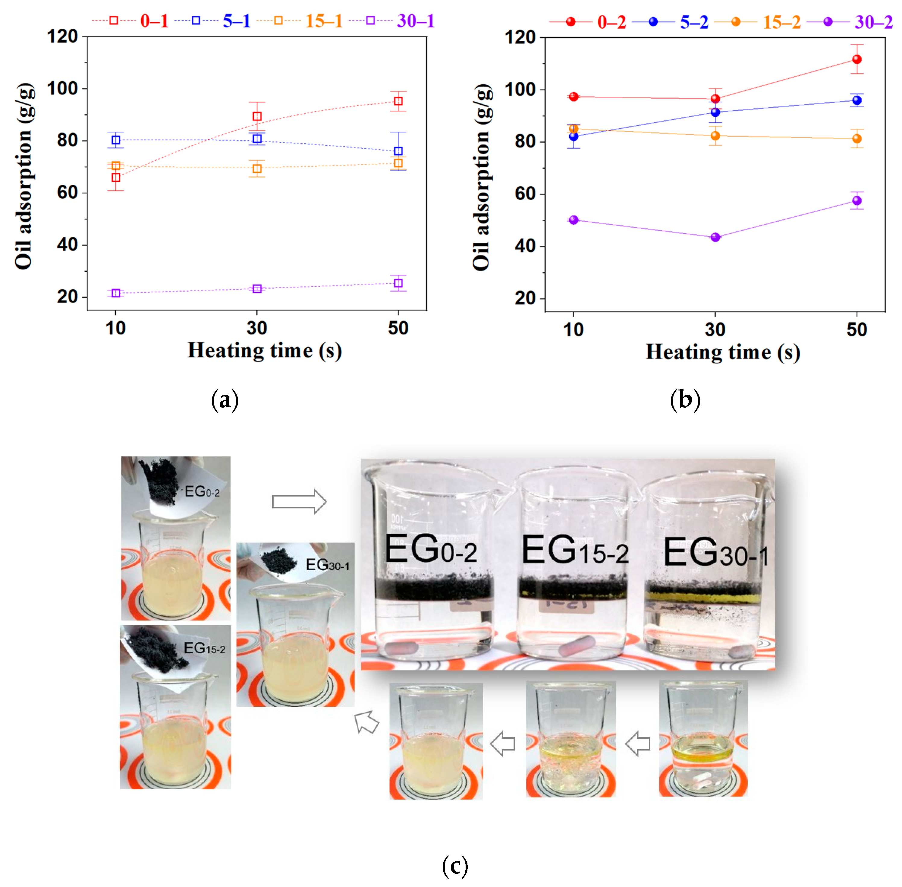 Molecules 27 07399 g010