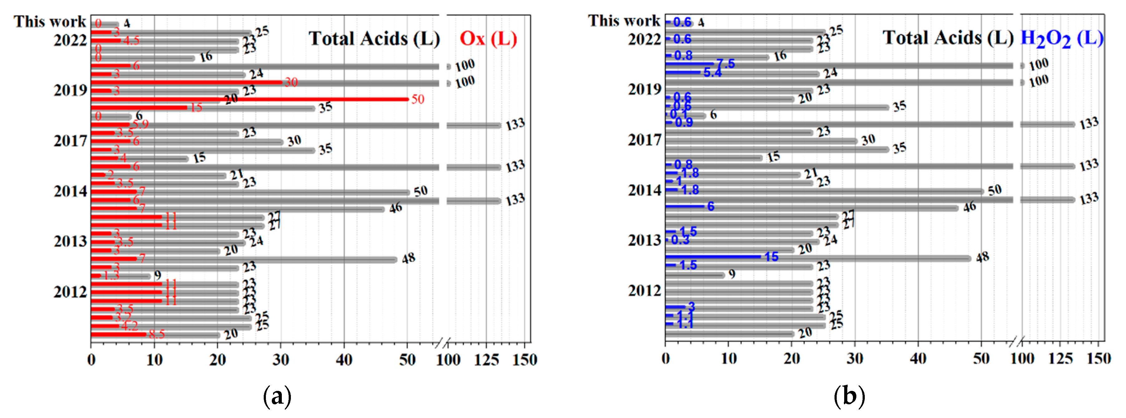 Molecules 27 07399 g013
