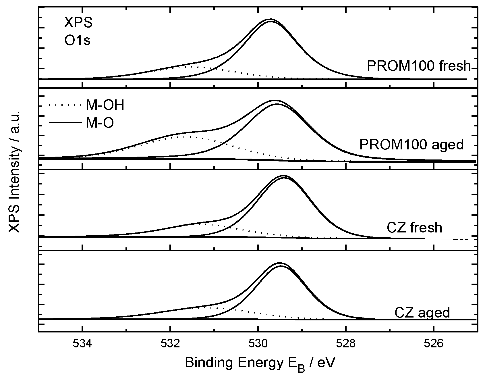 Molecules 27 07402 g008 Molecules 27 07402 g008