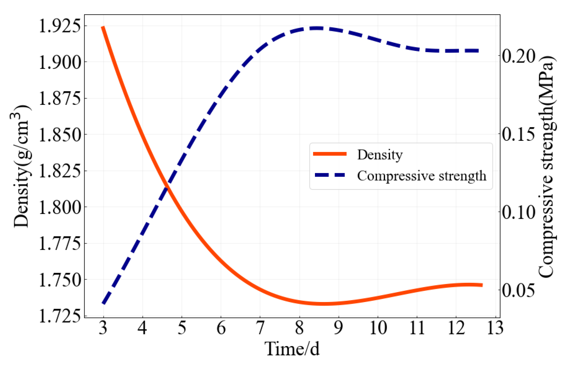 Molecules 27 07404 g004 Molecules 27 07404 g004