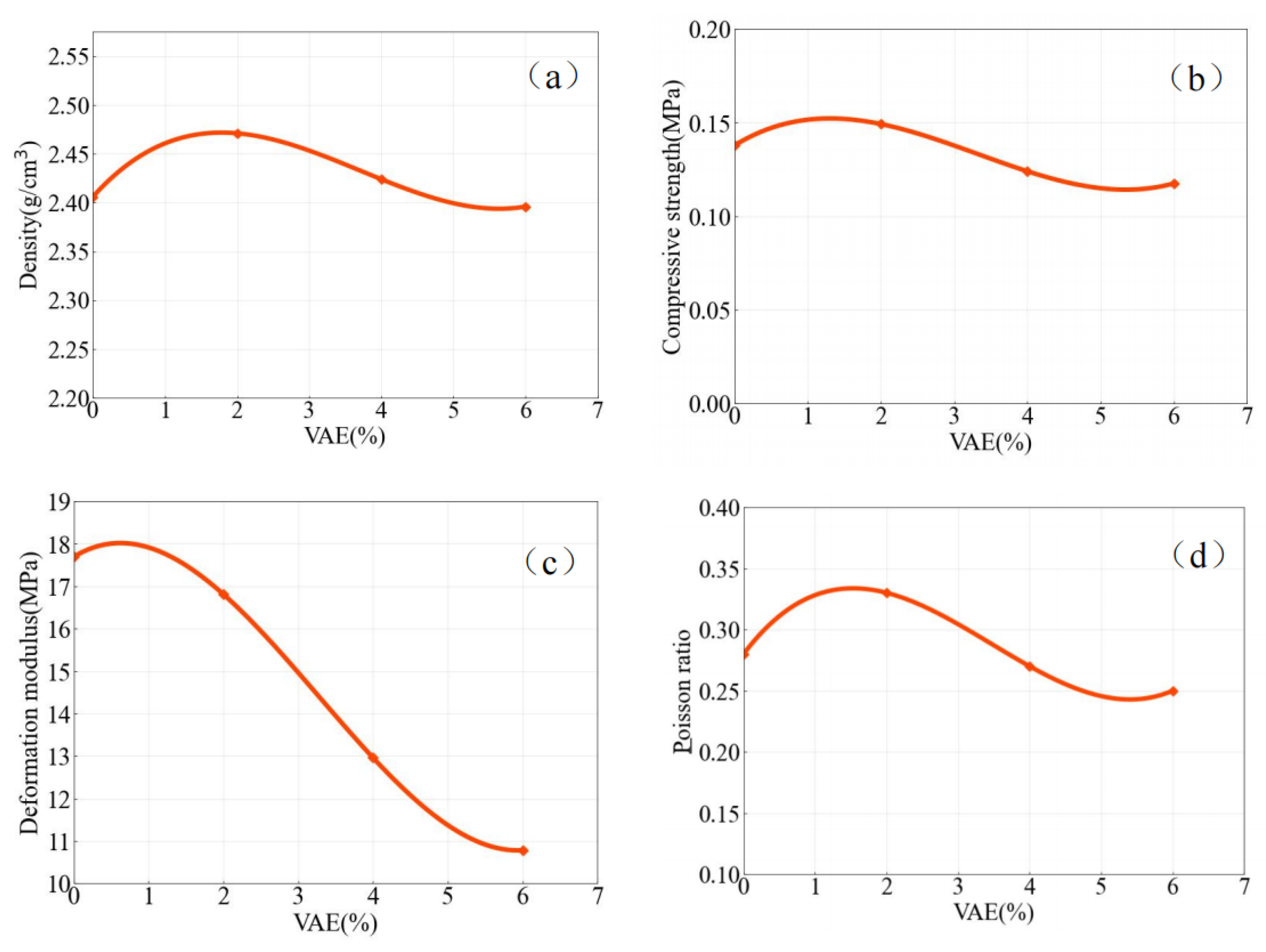 Molecules 27 07404 g009 Molecules 27 07404 g009