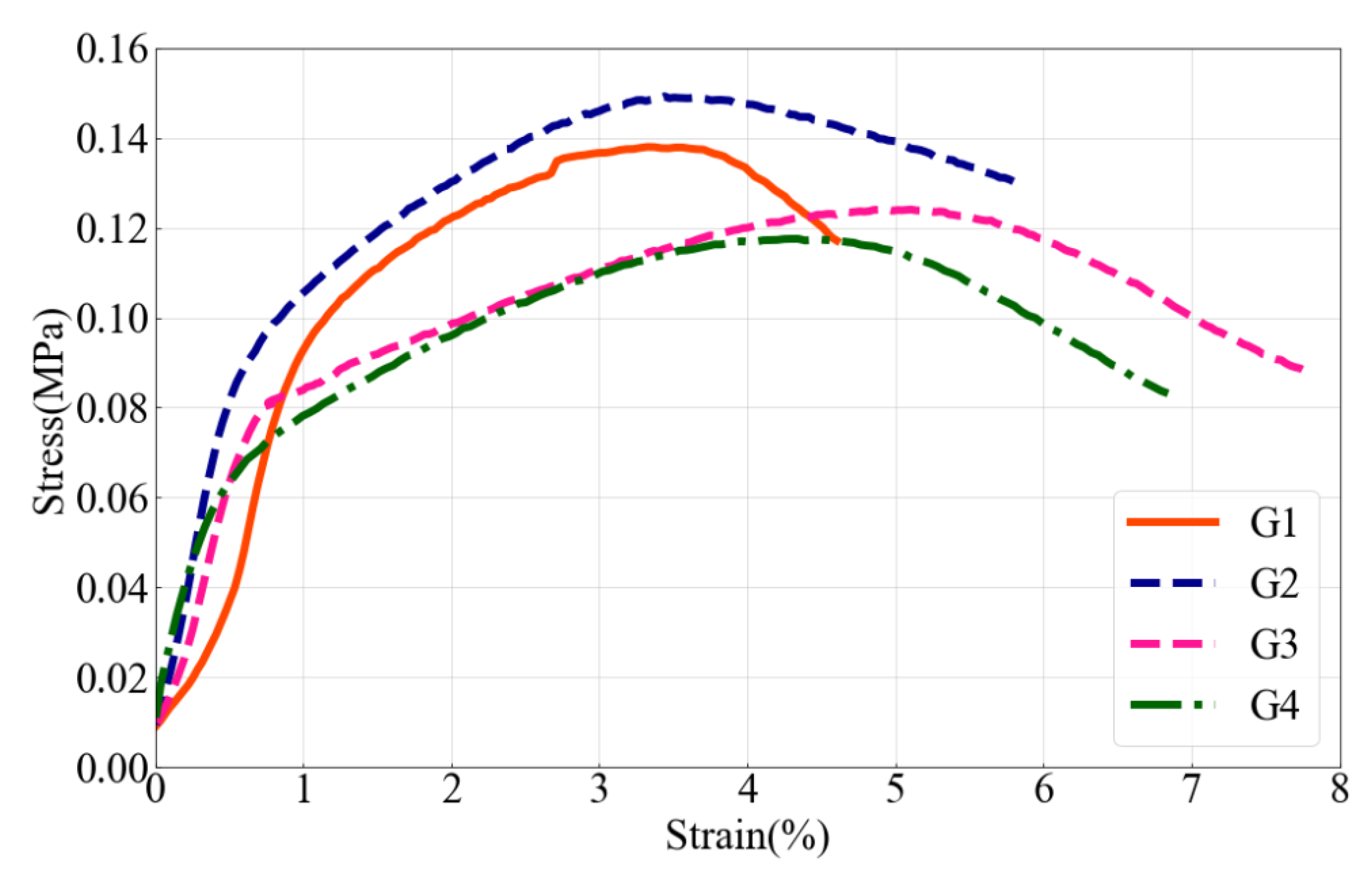 Molecules 27 07404 g010 Molecules 27 07404 g010