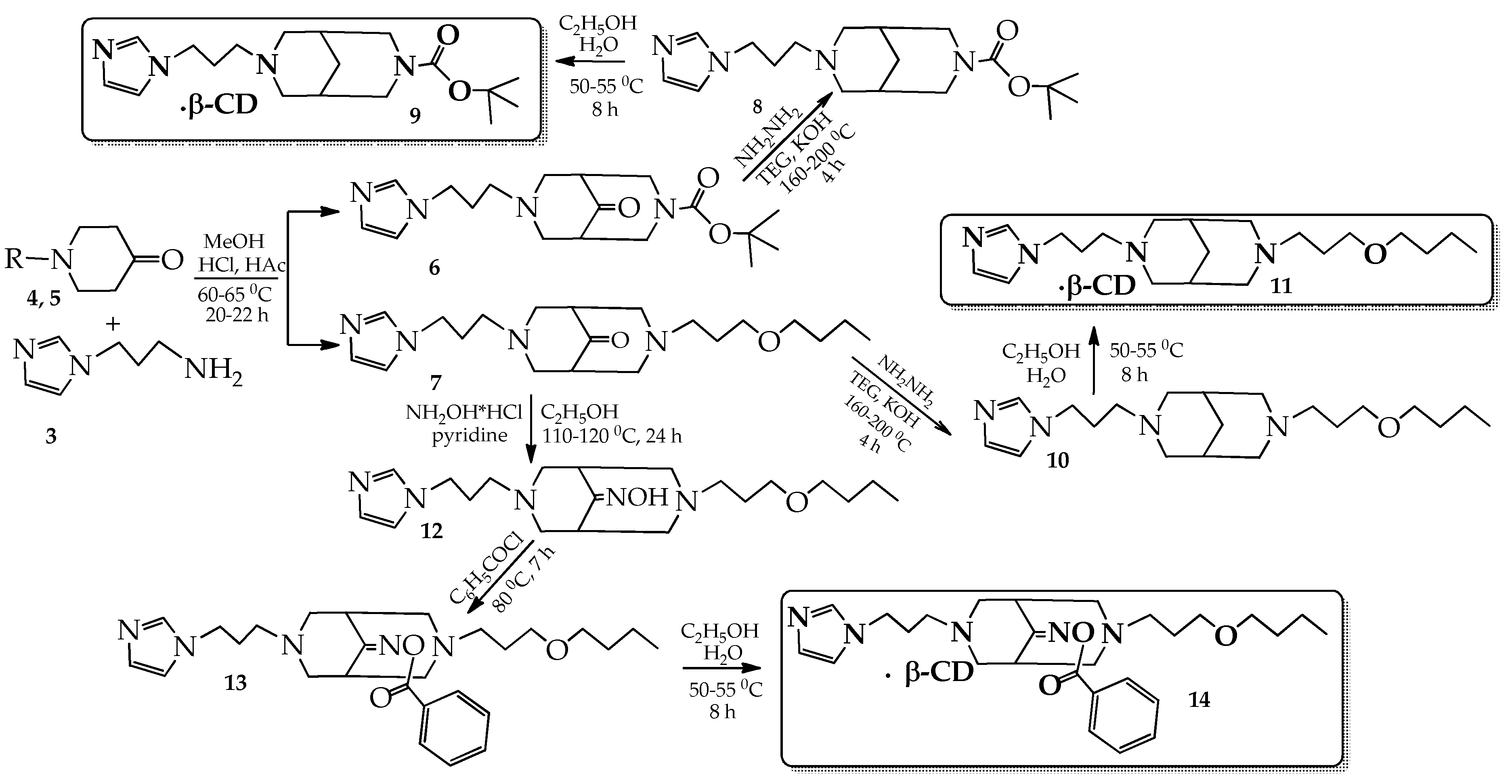 Molecules 27 07406 sch001 Molecules 27 07406 sch001