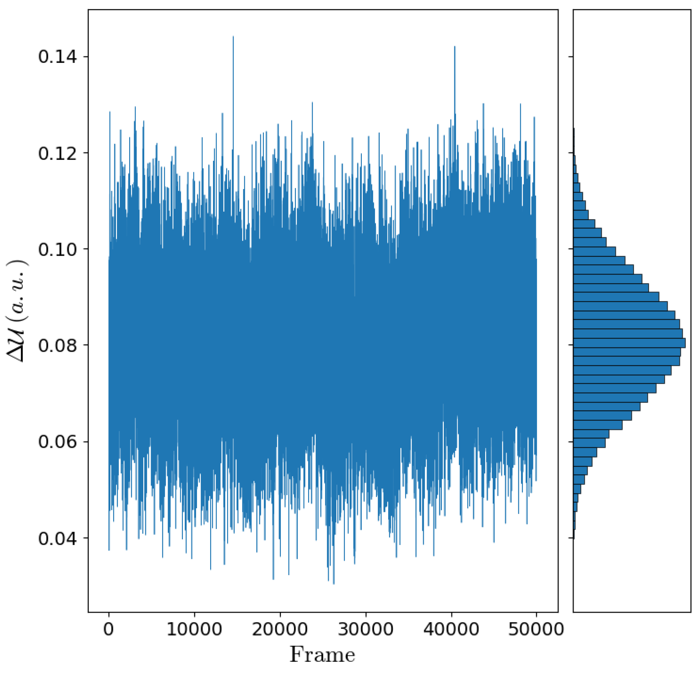 Molecules 27 07408 g005