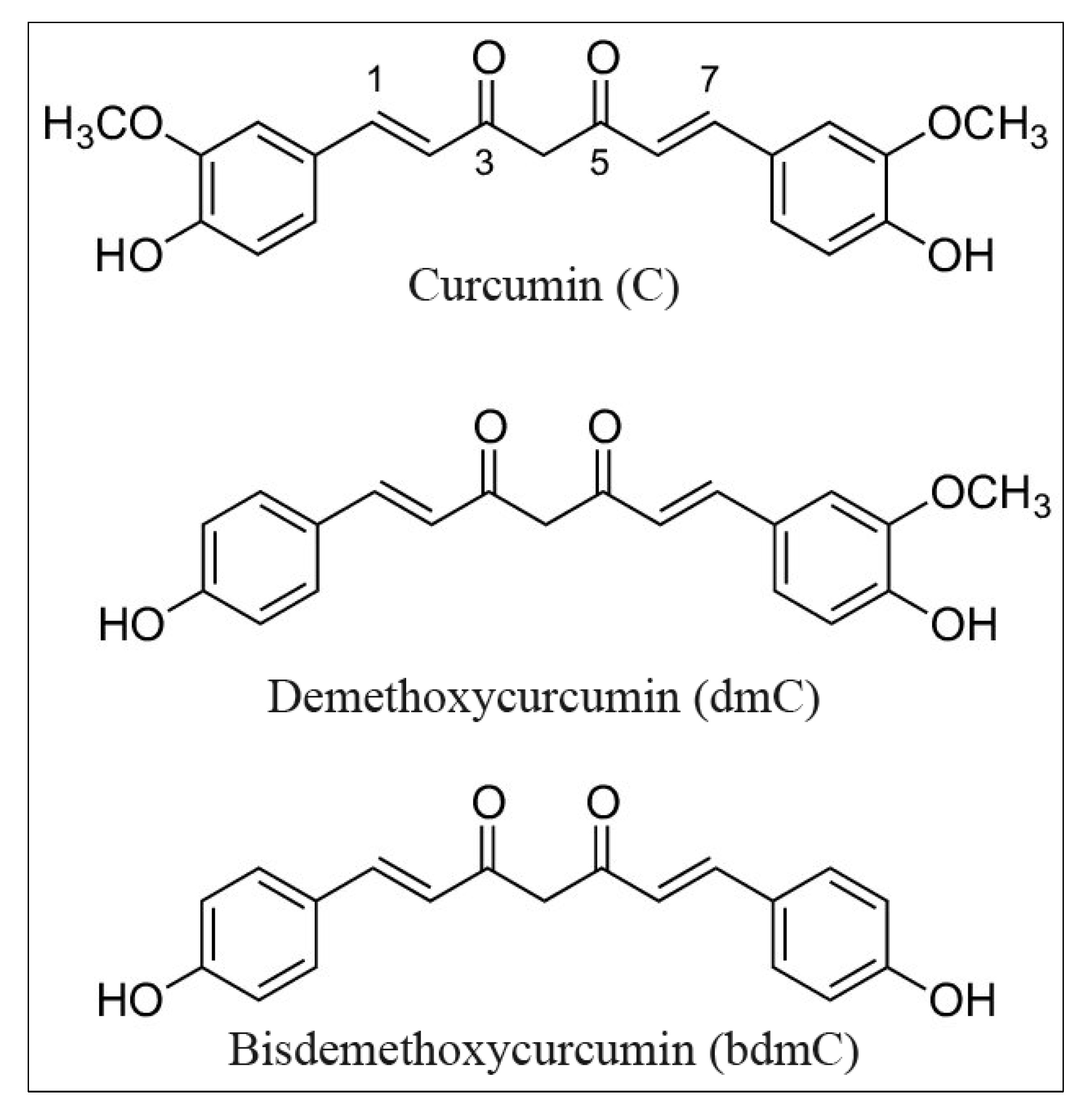 Molecules 27 07410 g001 Molecules 27 07410 g001