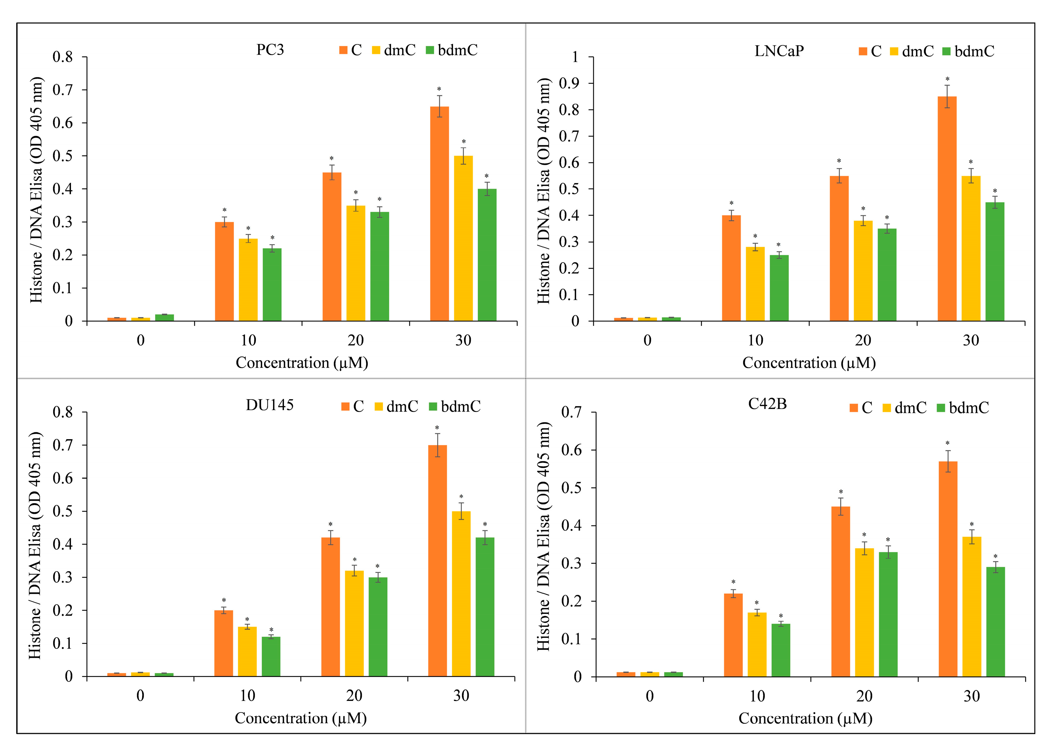 Molecules 27 07410 g004 Molecules 27 07410 g004
