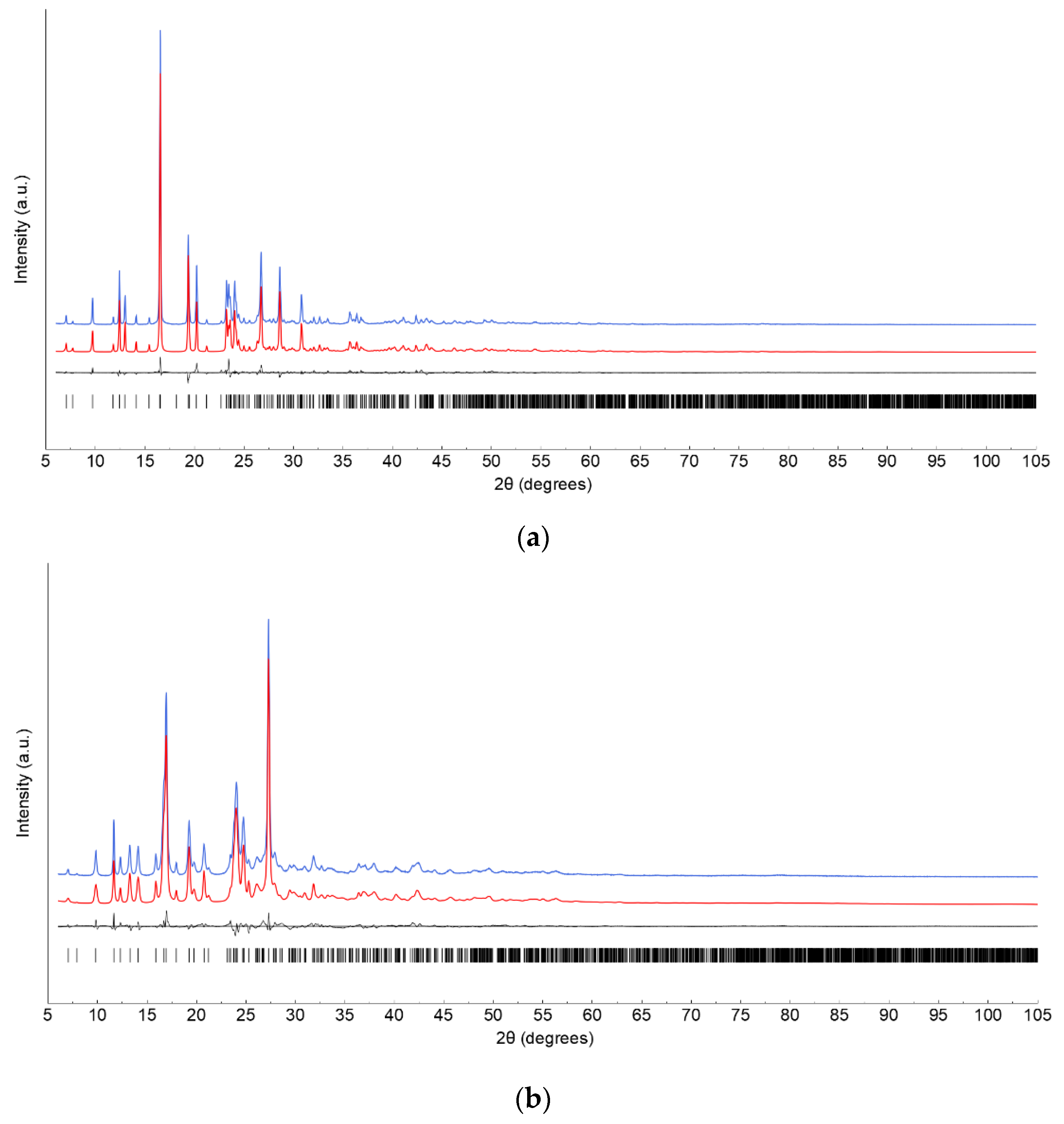 Molecules 27 07411 g002 Molecules 27 07411 g002