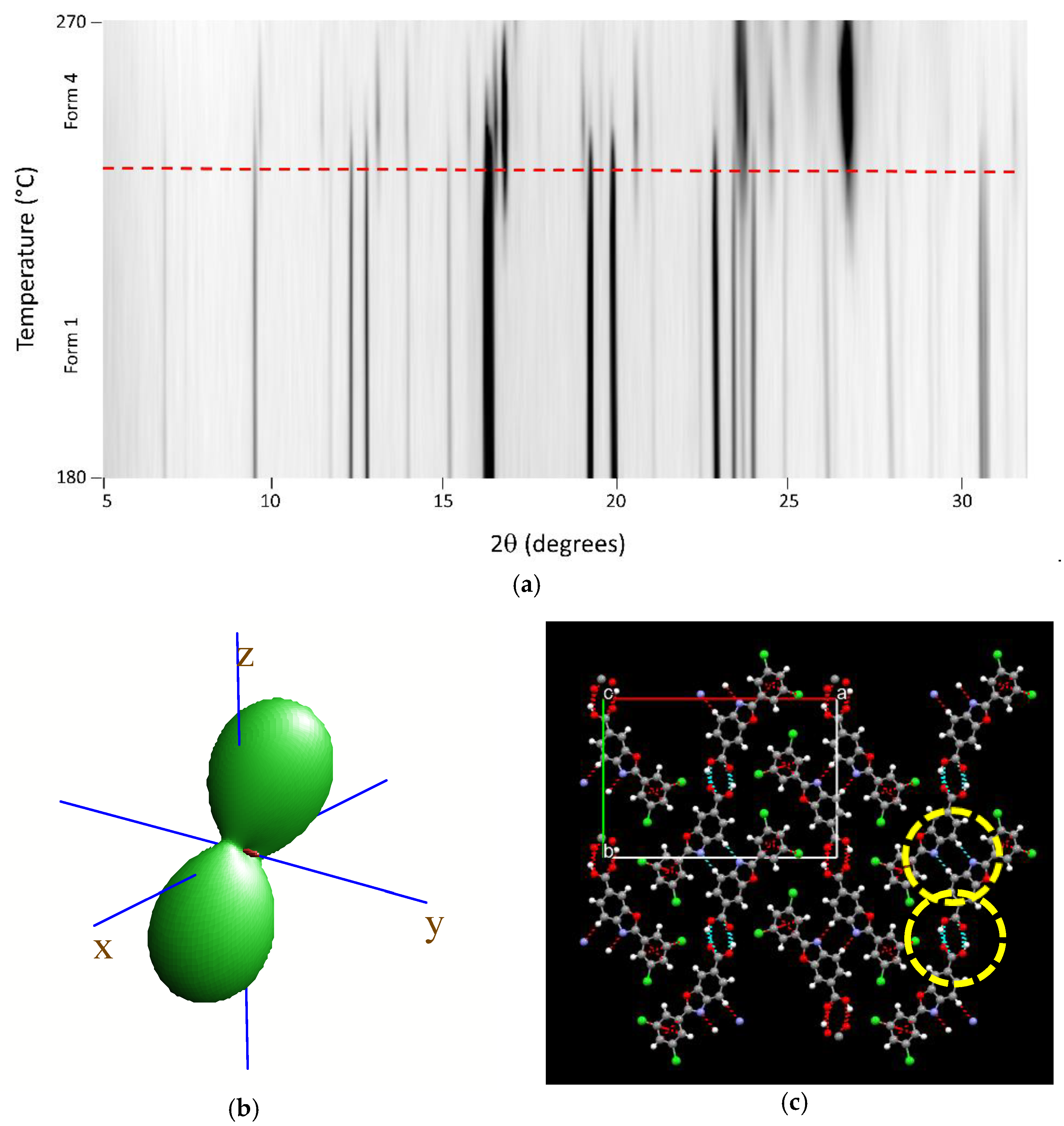 Molecules 27 07411 g004 Molecules 27 07411 g004