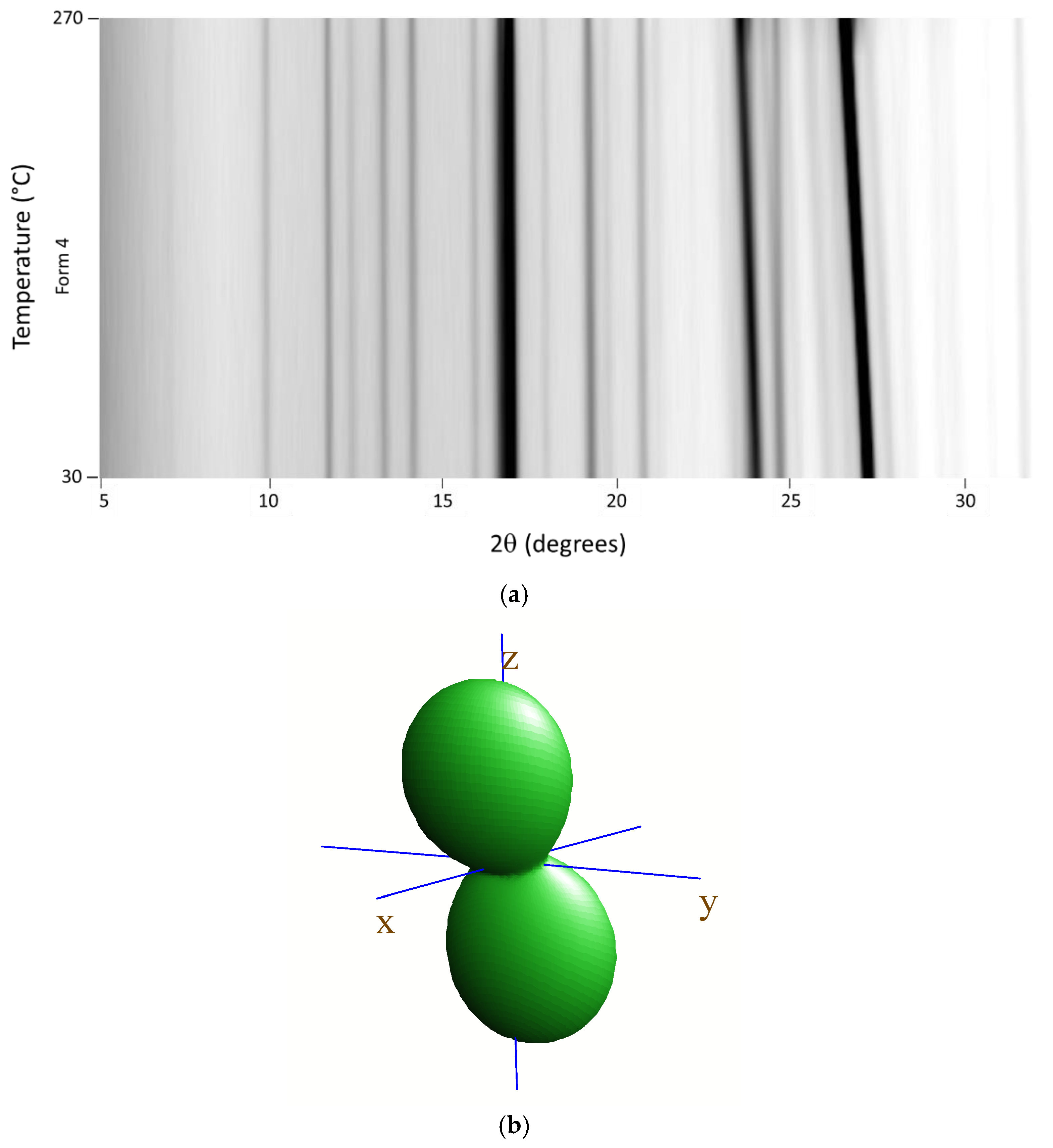 Molecules 27 07411 g005 Molecules 27 07411 g005