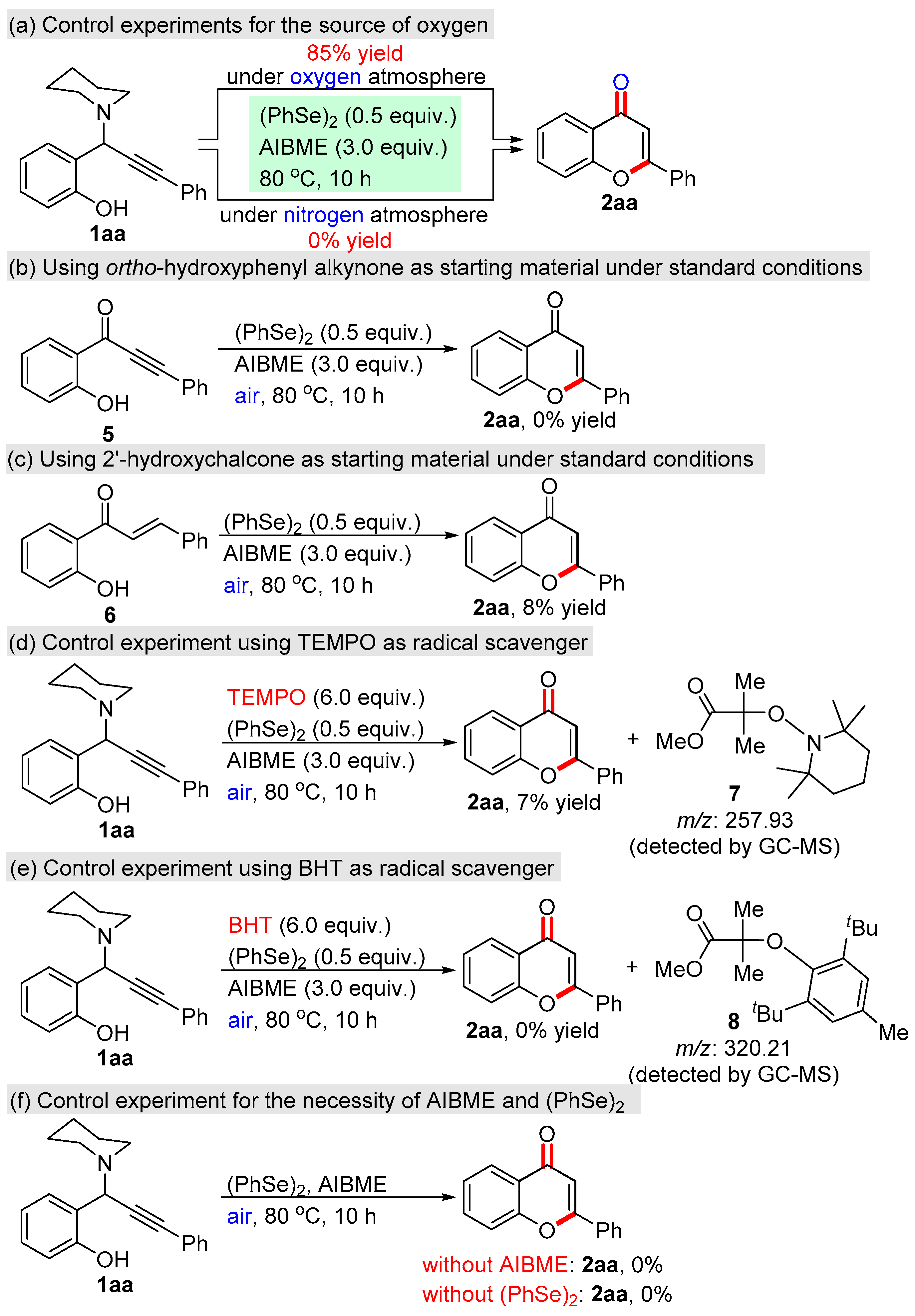 Molecules 27 07412 sch005