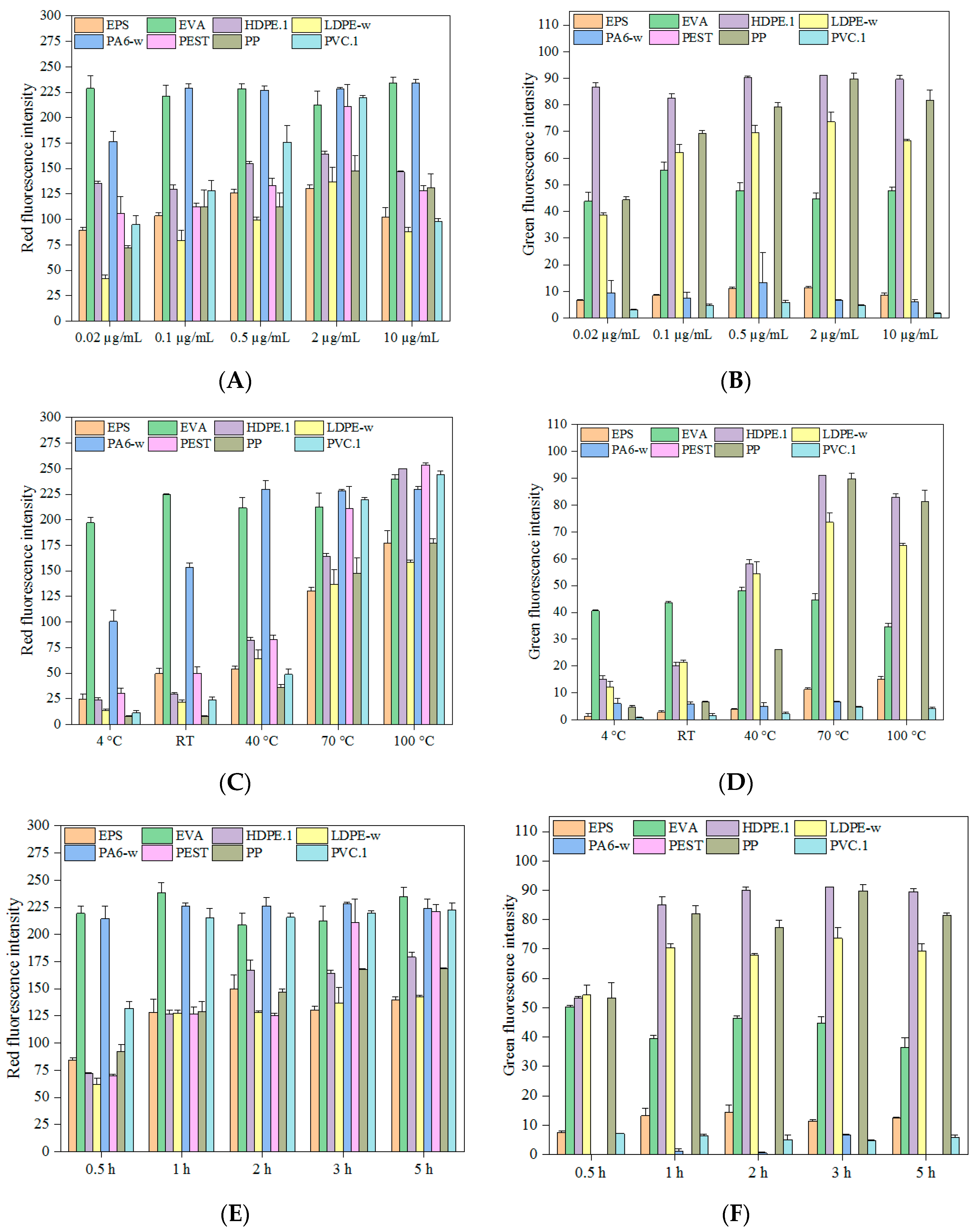 Molecules 27 07415 g001 Molecules 27 07415 g001