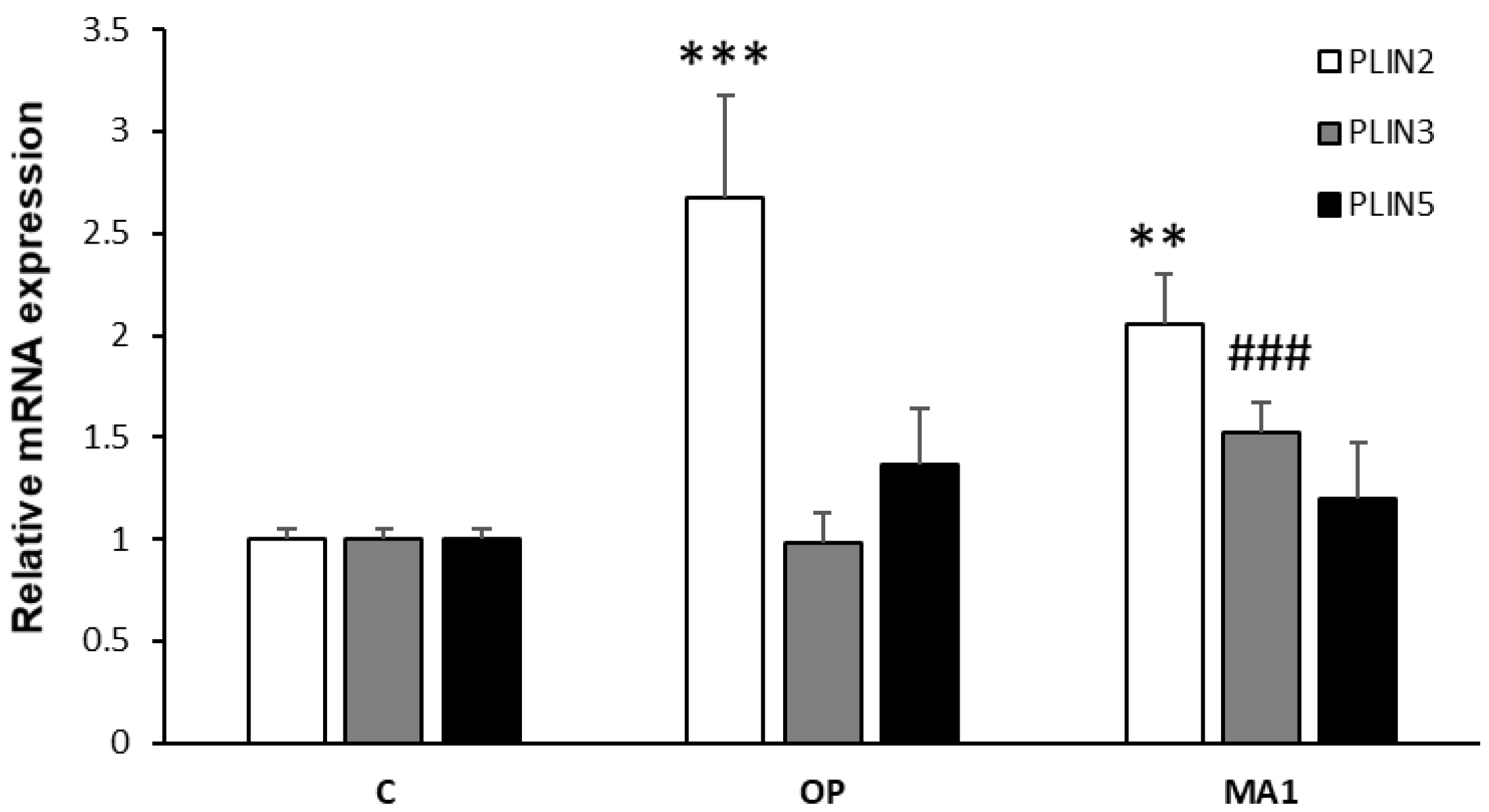 Molecules 27 07417 g003 Molecules 27 07417 g003