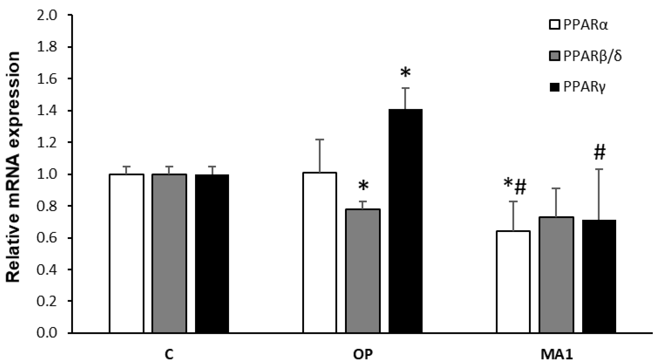 Molecules 27 07417 g004 Molecules 27 07417 g004
