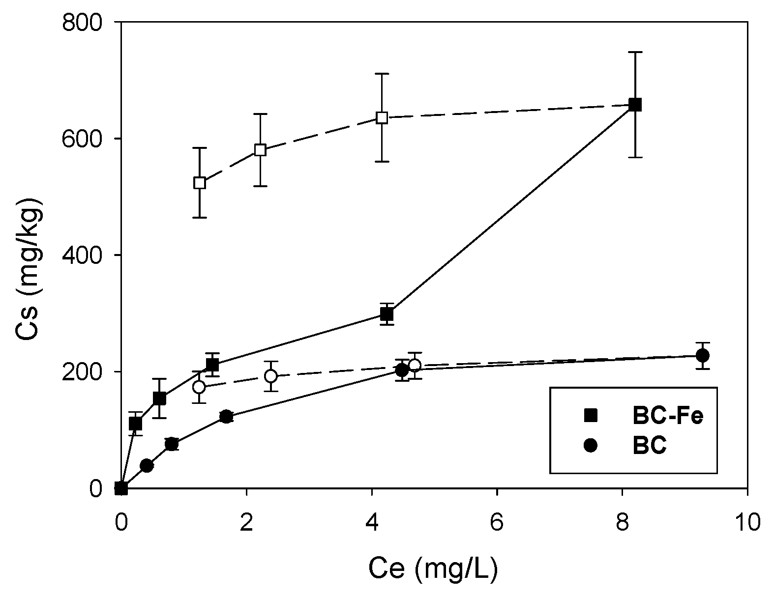 Molecules 27 07418 g003 Molecules 27 07418 g003