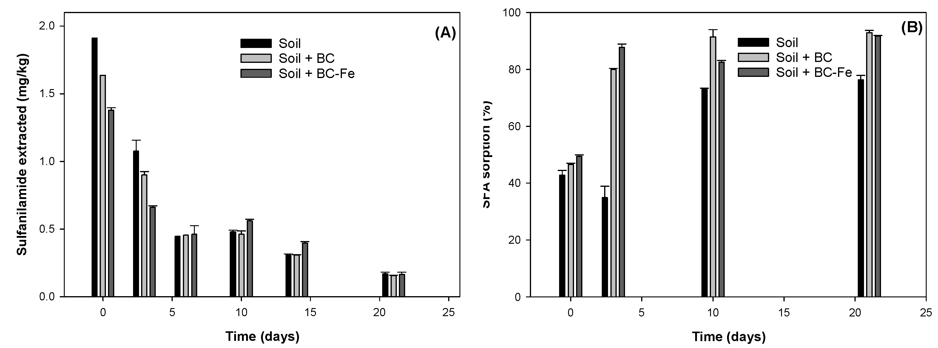 Molecules 27 07418 g004 Molecules 27 07418 g004