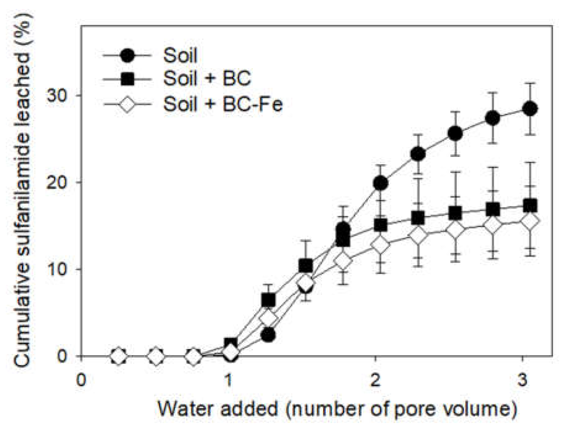 Molecules 27 07418 g005 Molecules 27 07418 g005