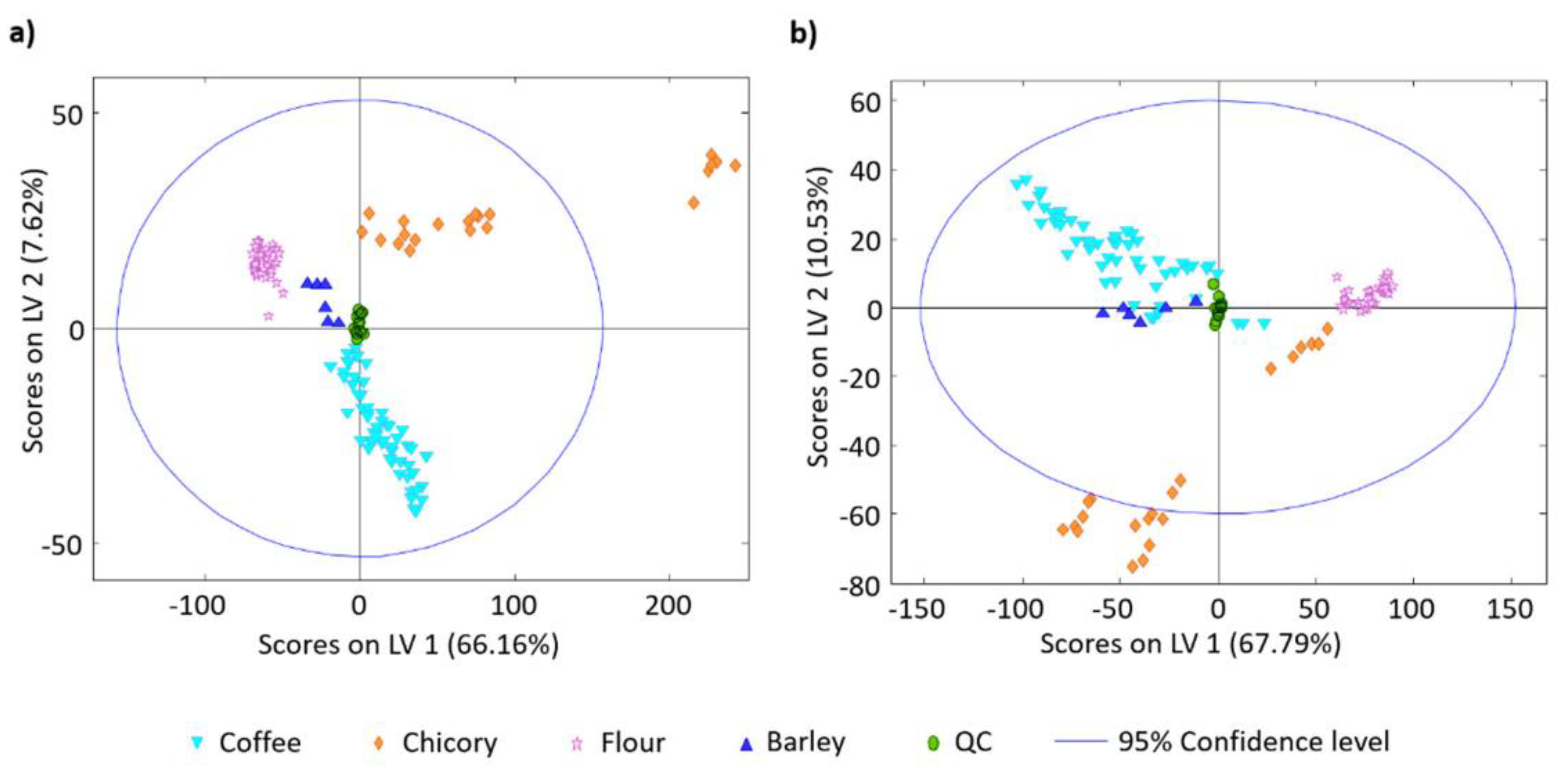 Molecules 27 07419 g009 Molecules 27 07419 g009