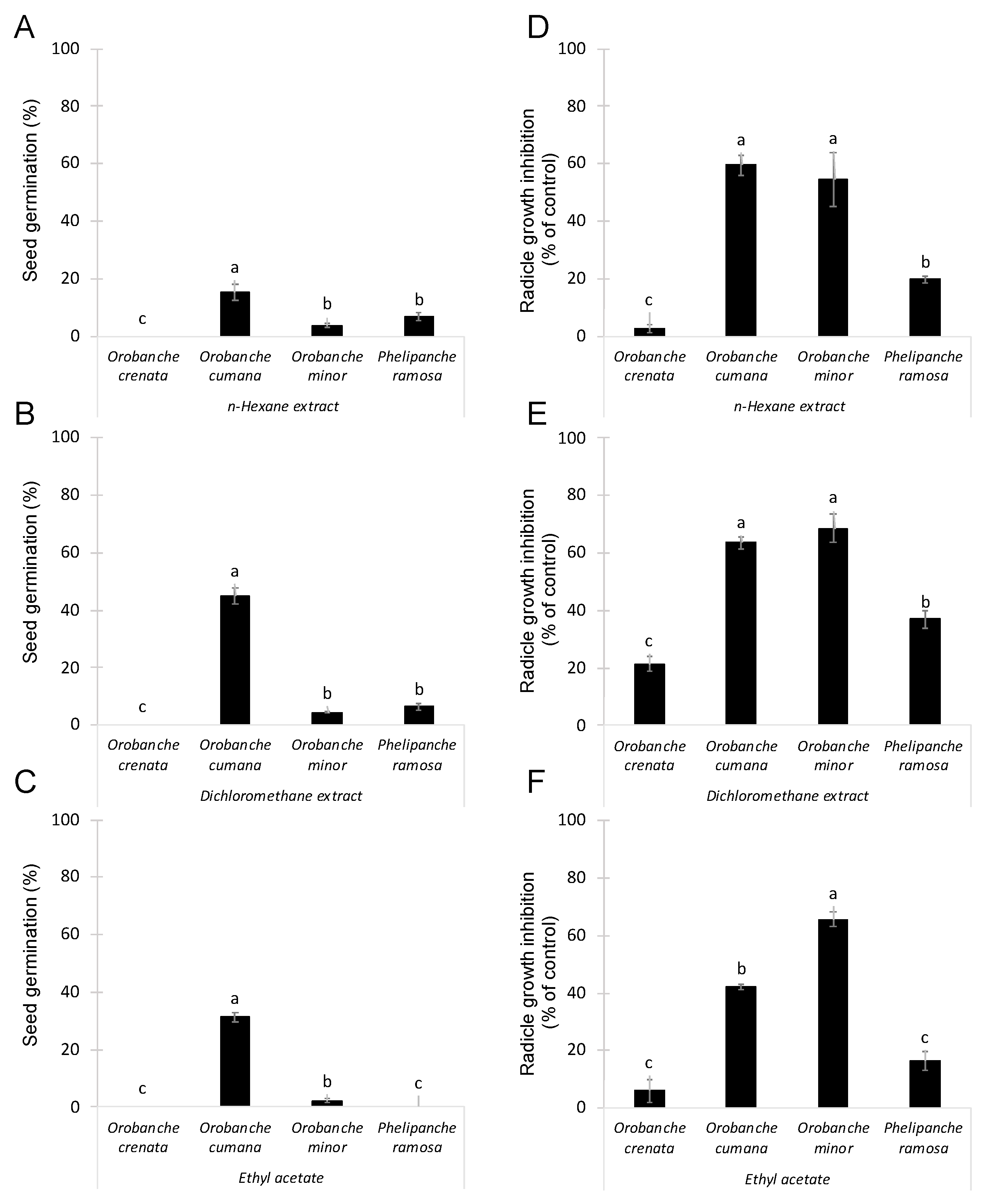 Molecules 27 07421 g001 Molecules 27 07421 g001