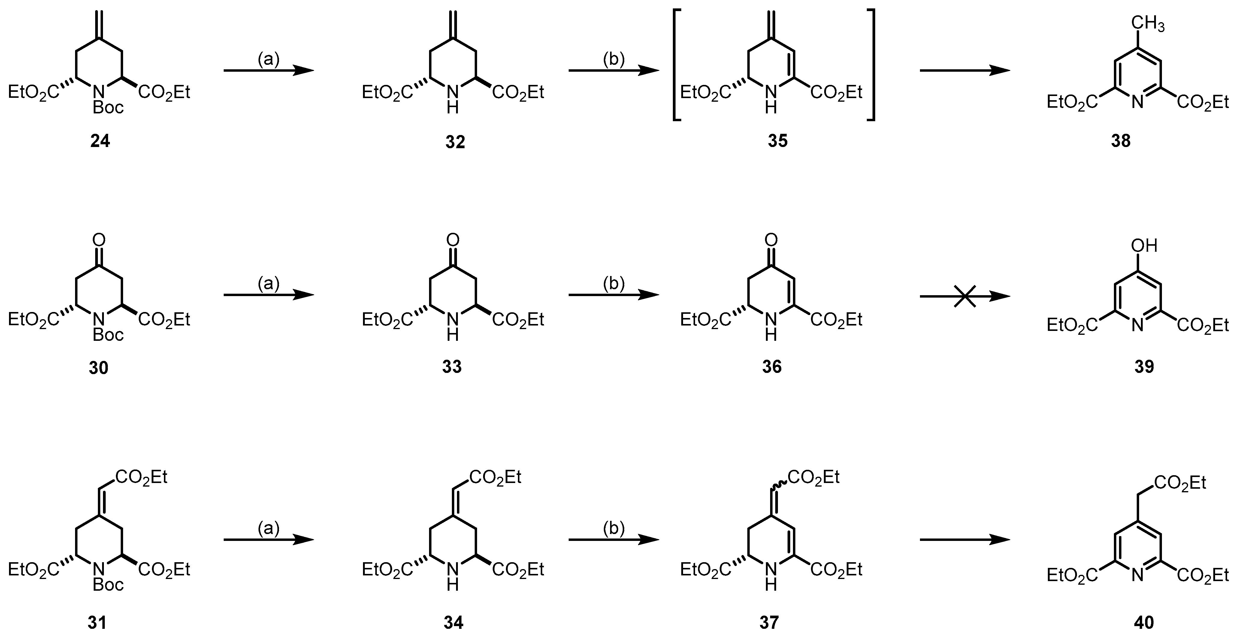 Molecules 27 07423 sch009