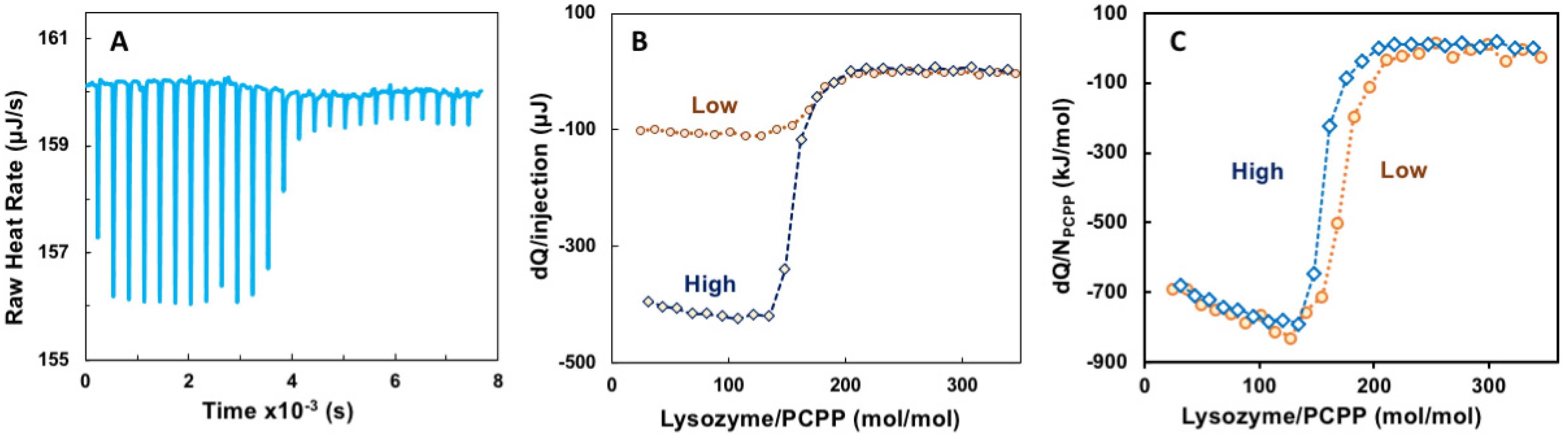 Molecules 27 07424 g001 Molecules 27 07424 g001
