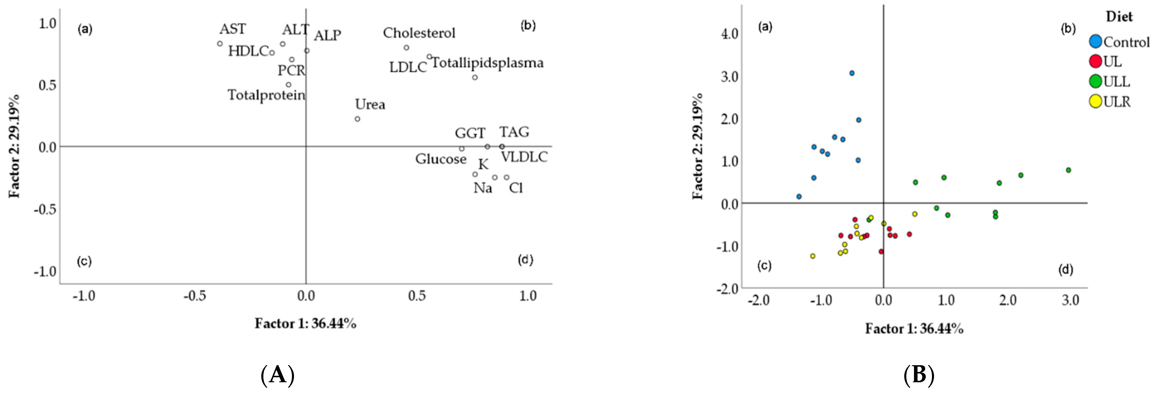 Molecules 27 07425 g001 Molecules 27 07425 g001