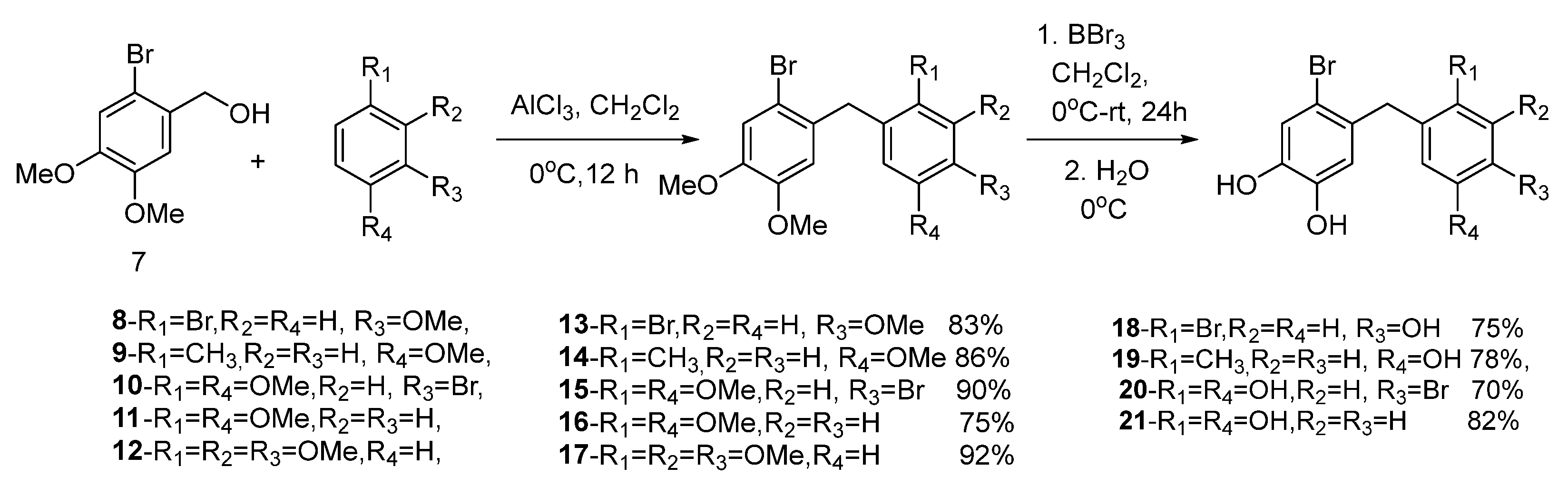 Molecules 27 07426 sch001