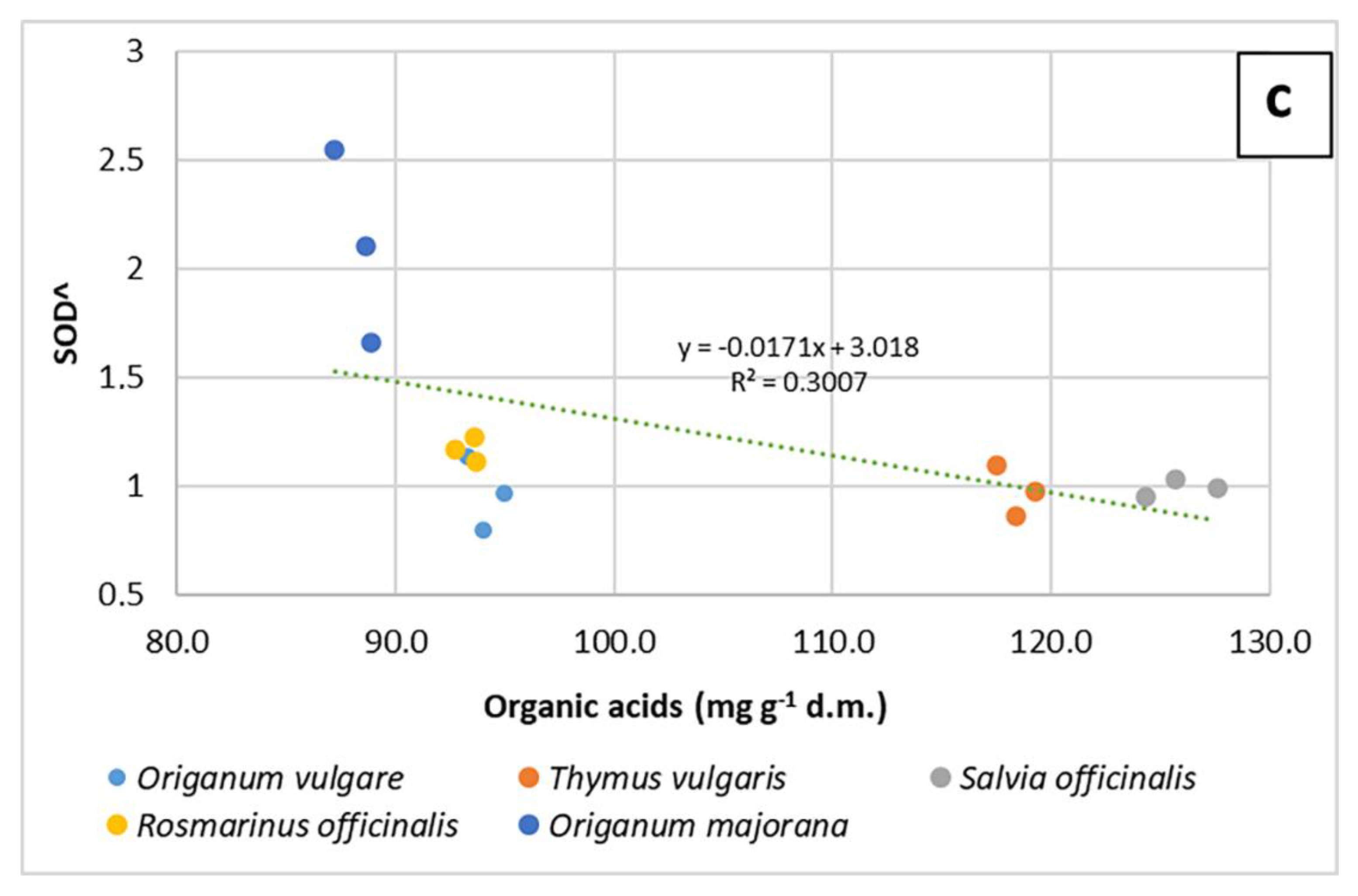 Molecules 27 07427 g004b Molecules 27 07427 g004b