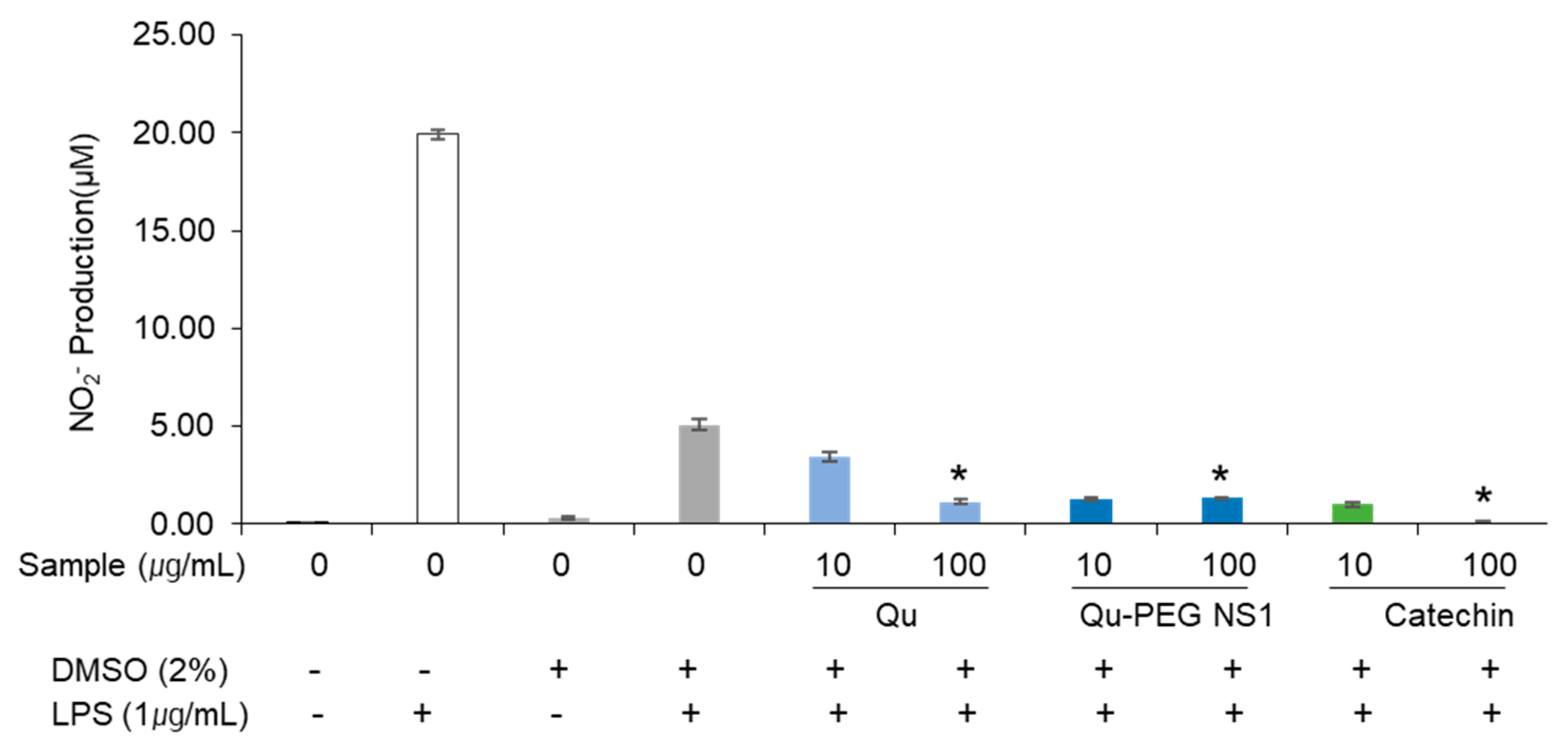 Molecules 27 07432 g008 Molecules 27 07432 g008