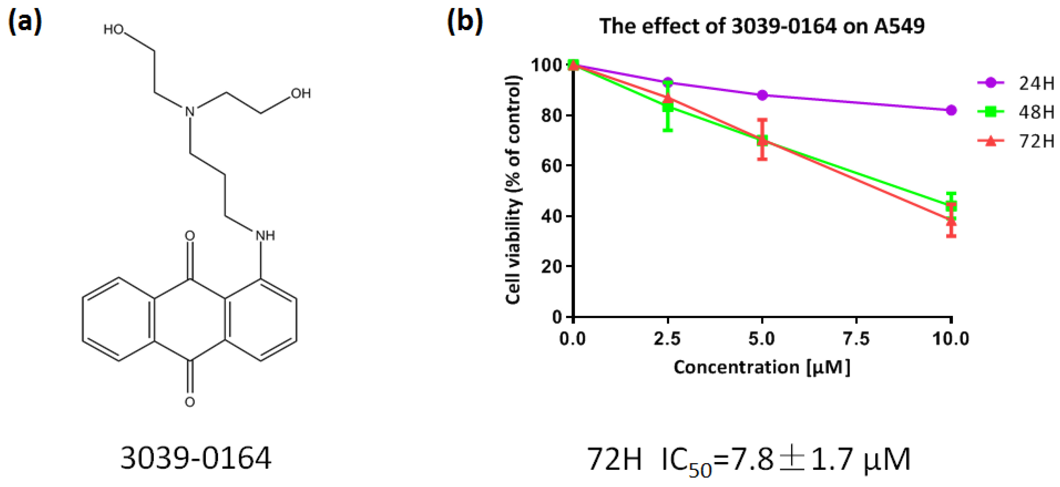 Molecules 27 07436 g004 Molecules 27 07436 g004