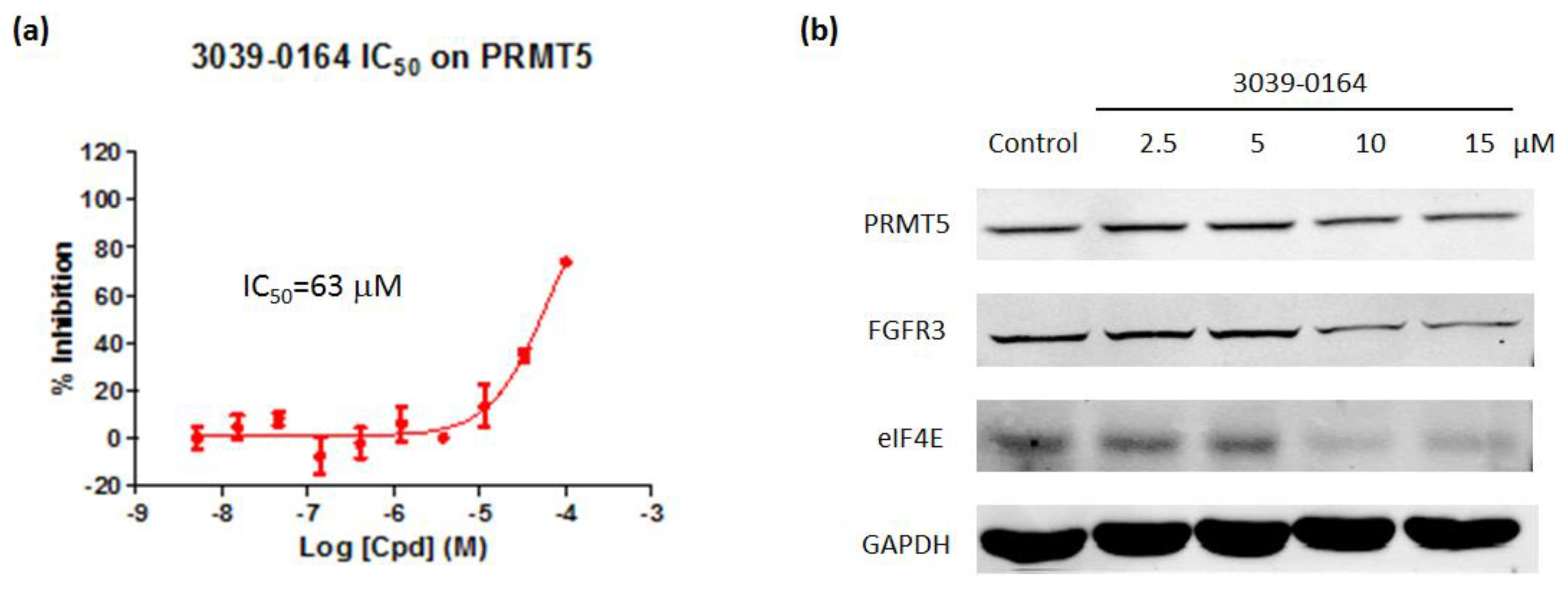 Molecules 27 07436 g005 Molecules 27 07436 g005