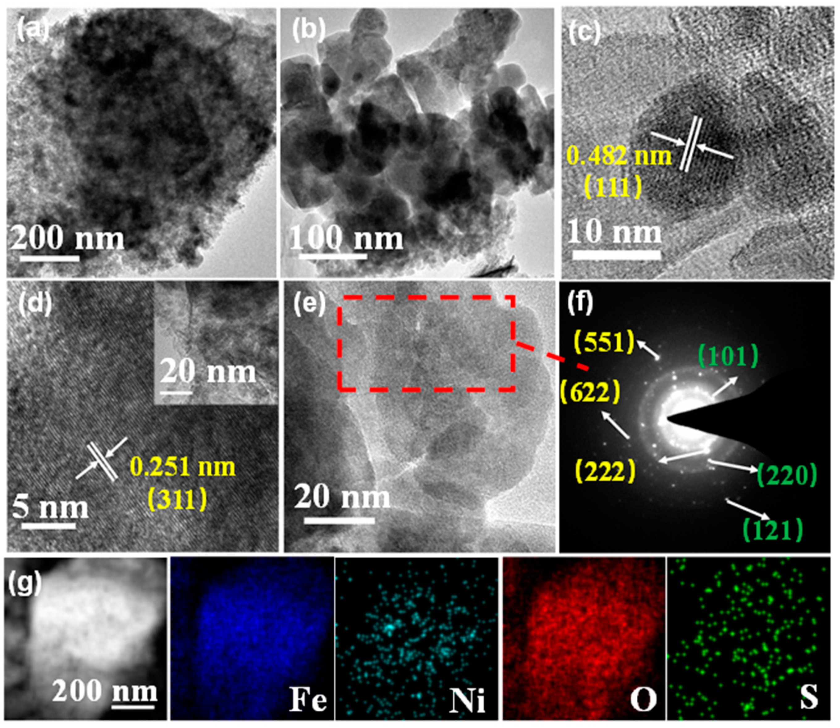 Molecules 27 07438 g002