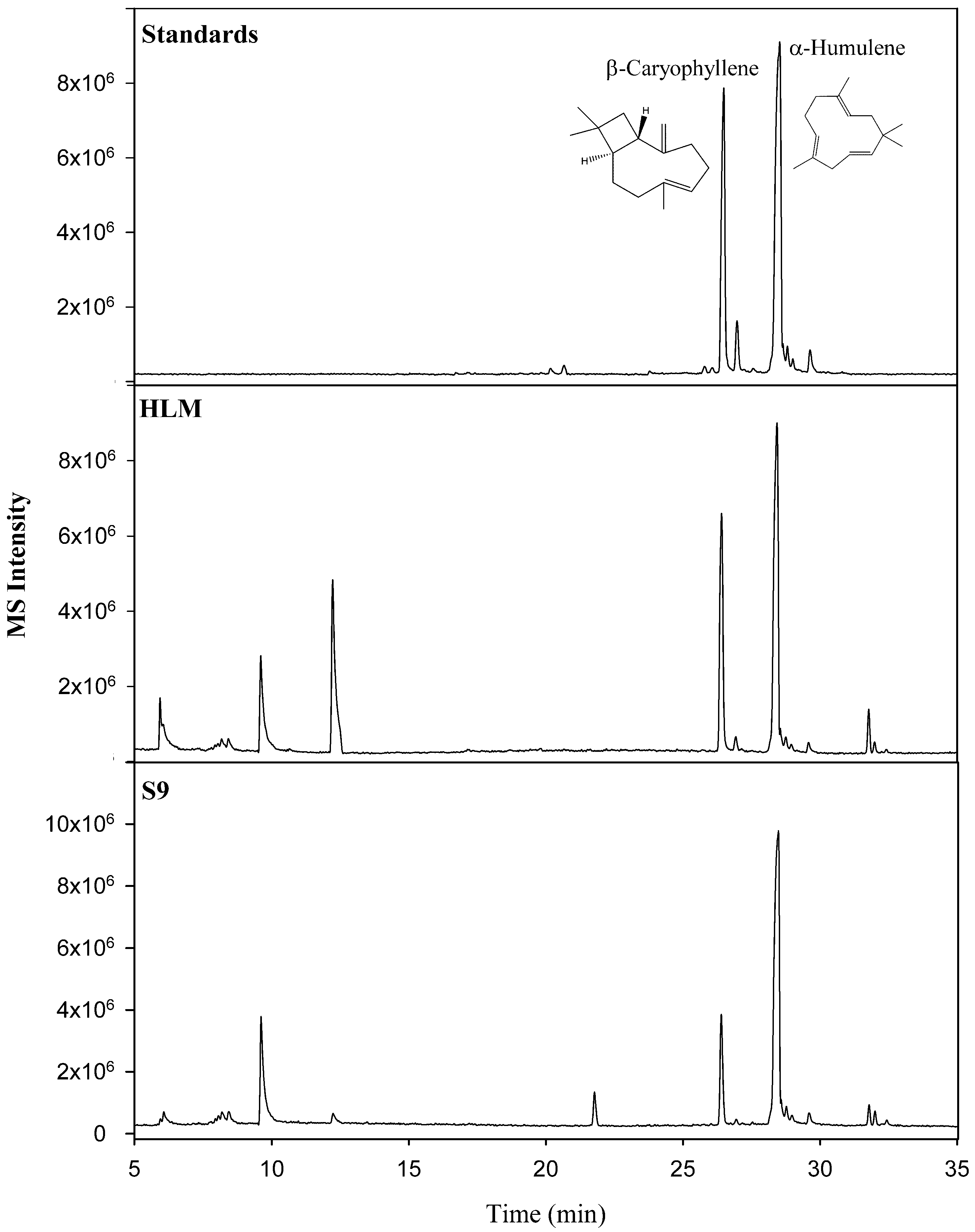 Molecules 27 07441 g002 Molecules 27 07441 g002