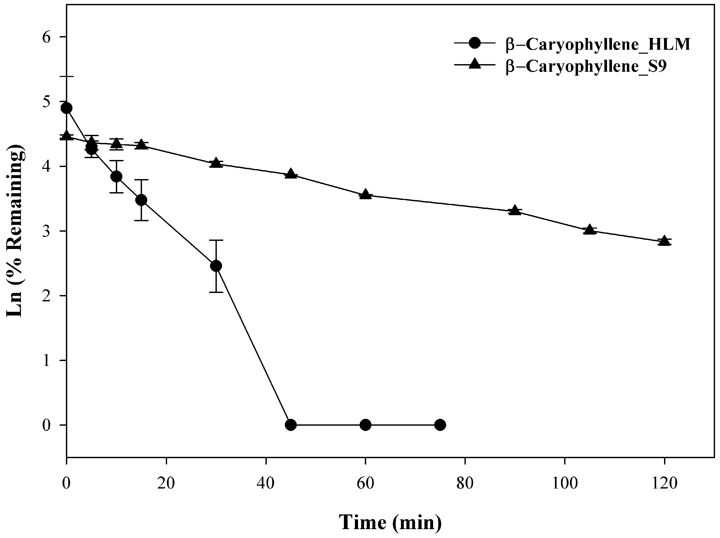 Molecules 27 07441 g003 Molecules 27 07441 g003