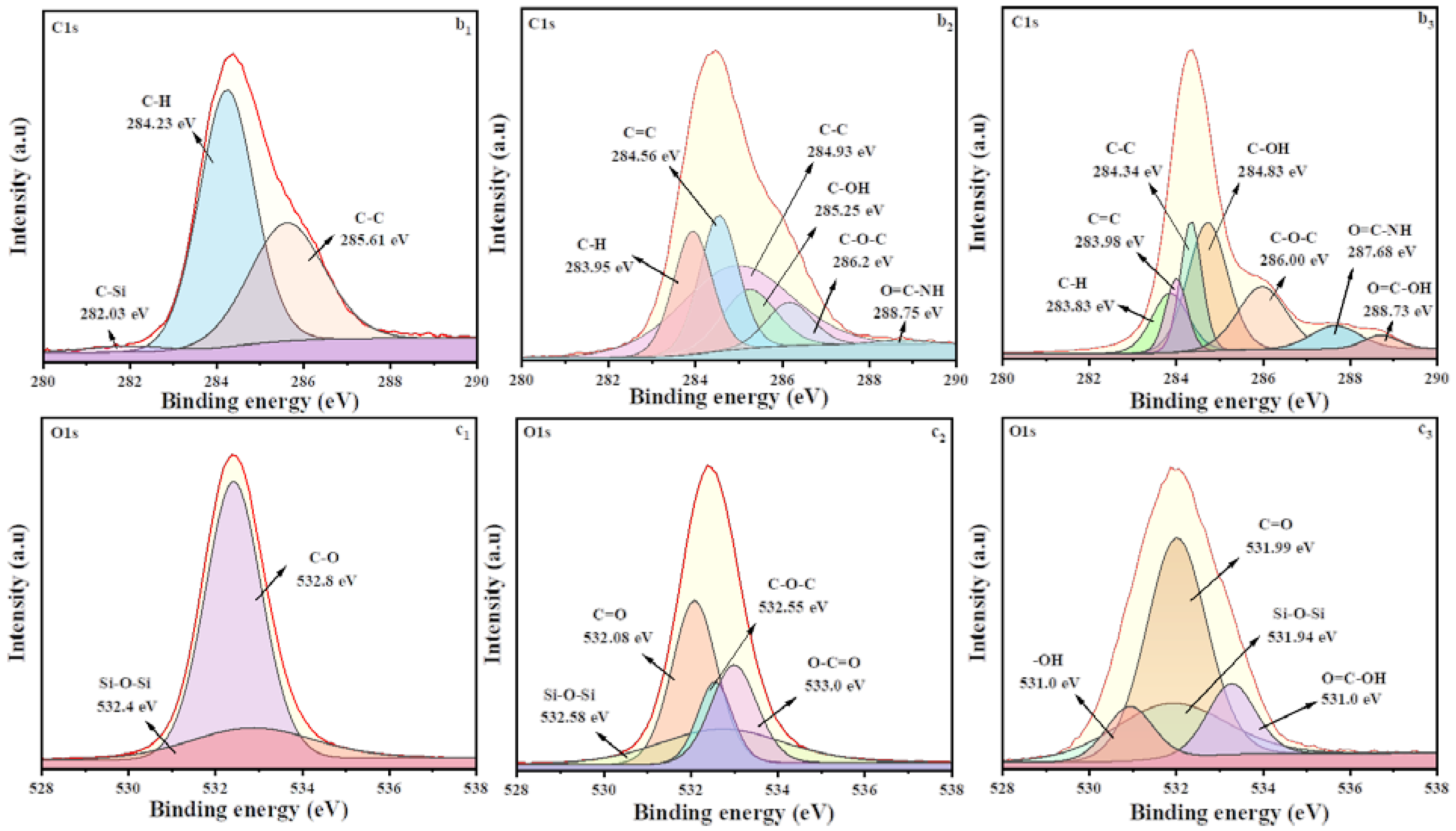 Molecules 27 07444 g006b Molecules 27 07444 g006b
