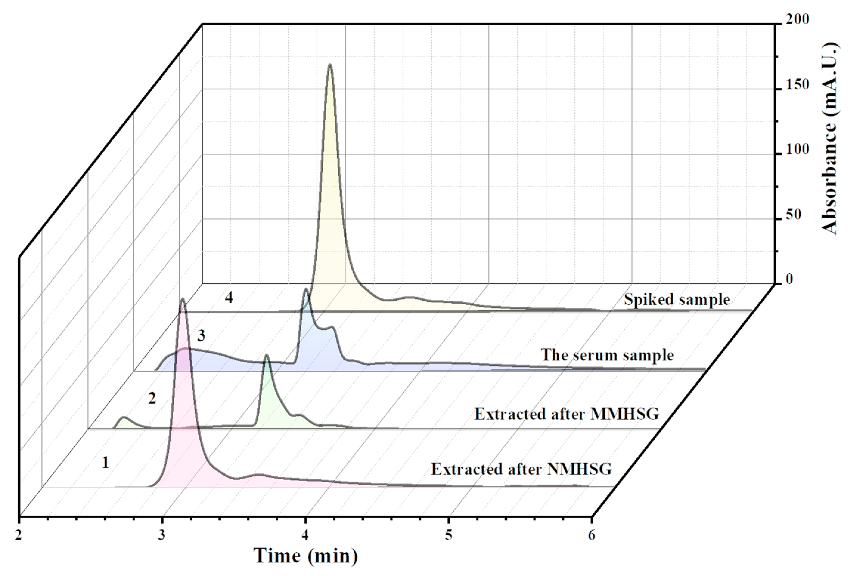 Molecules 27 07444 g011 Molecules 27 07444 g011