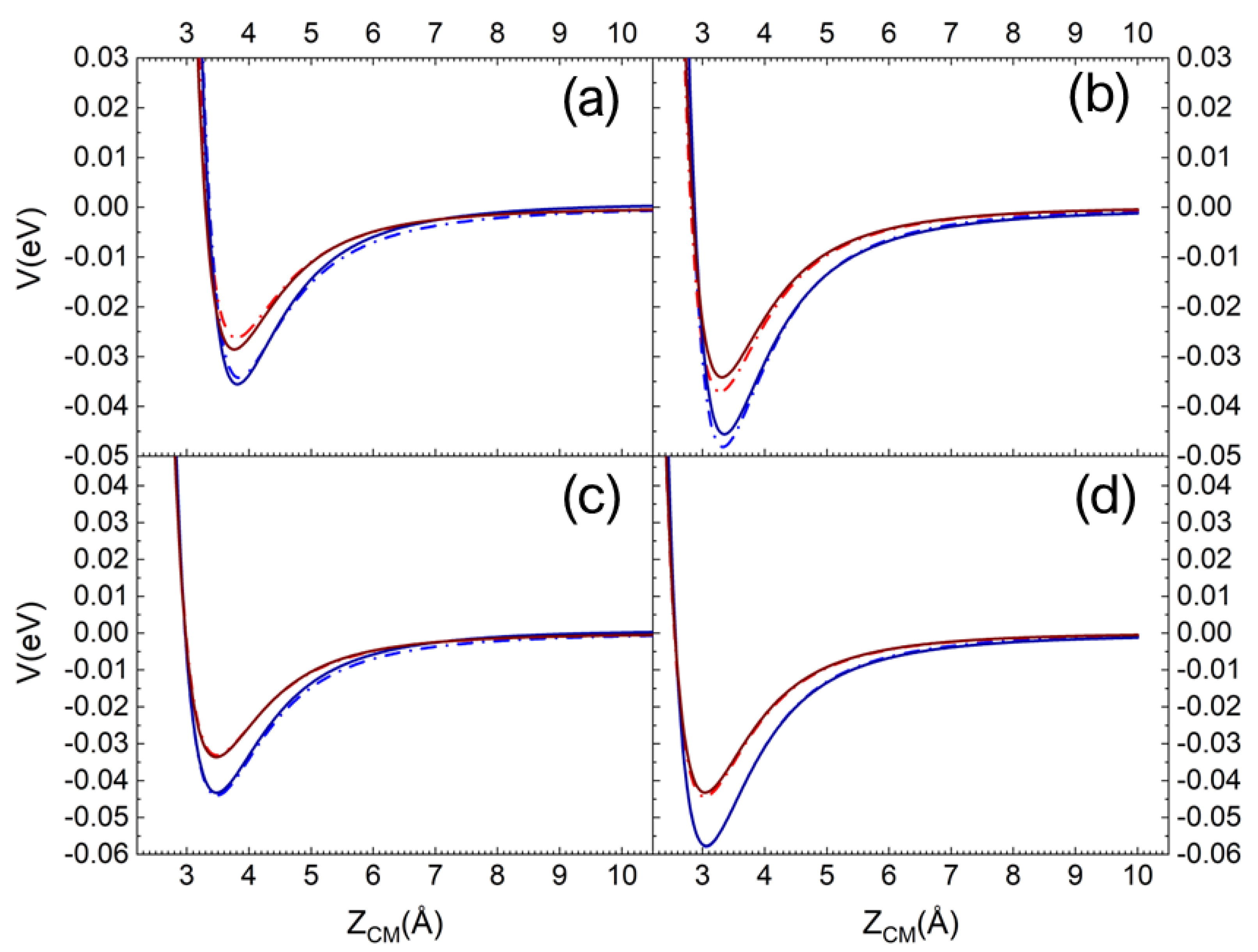 Molecules 27 07445 g001 Molecules 27 07445 g001