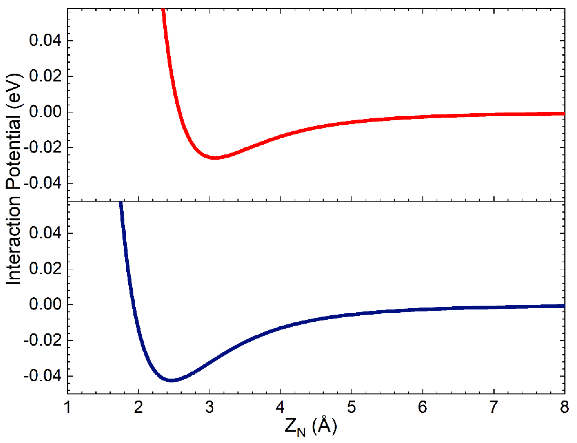Molecules 27 07445 g002 Molecules 27 07445 g002