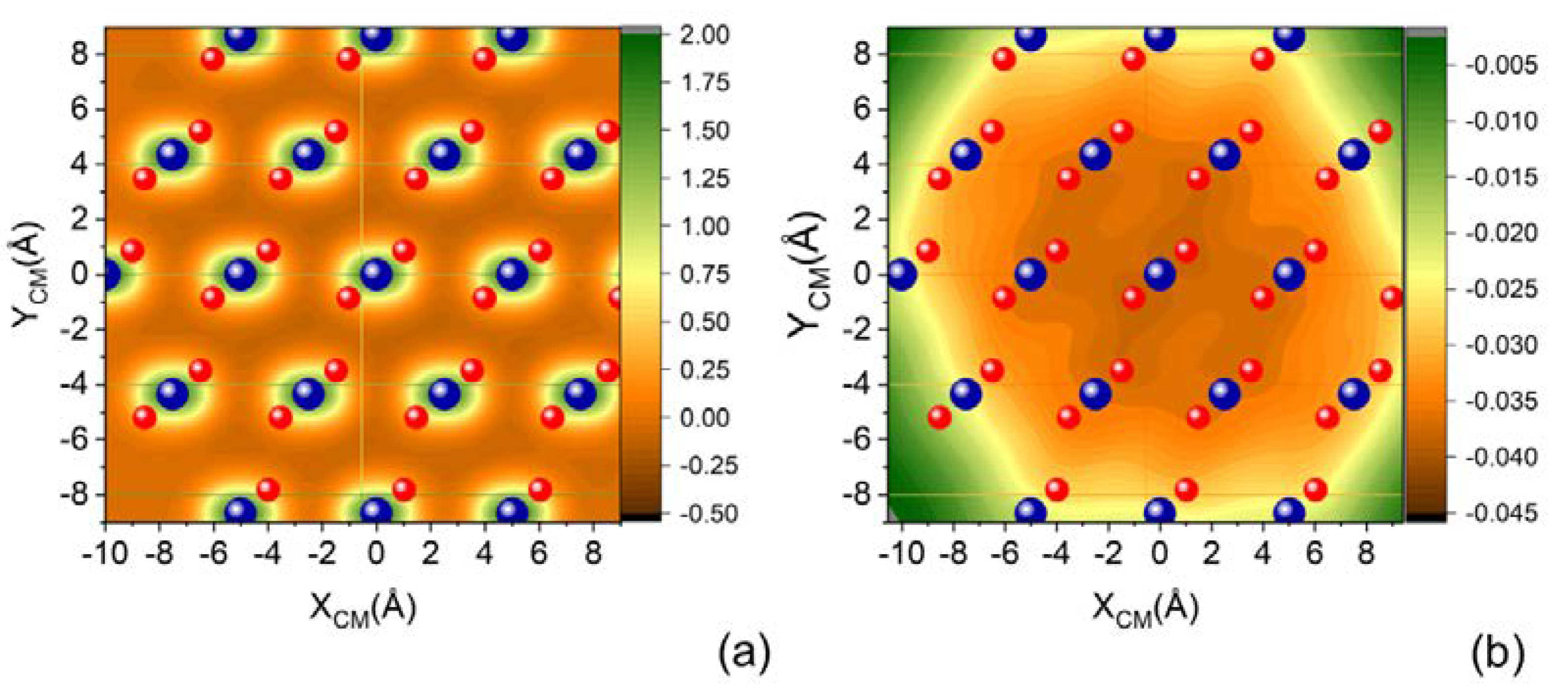 Molecules 27 07445 g003 Molecules 27 07445 g003