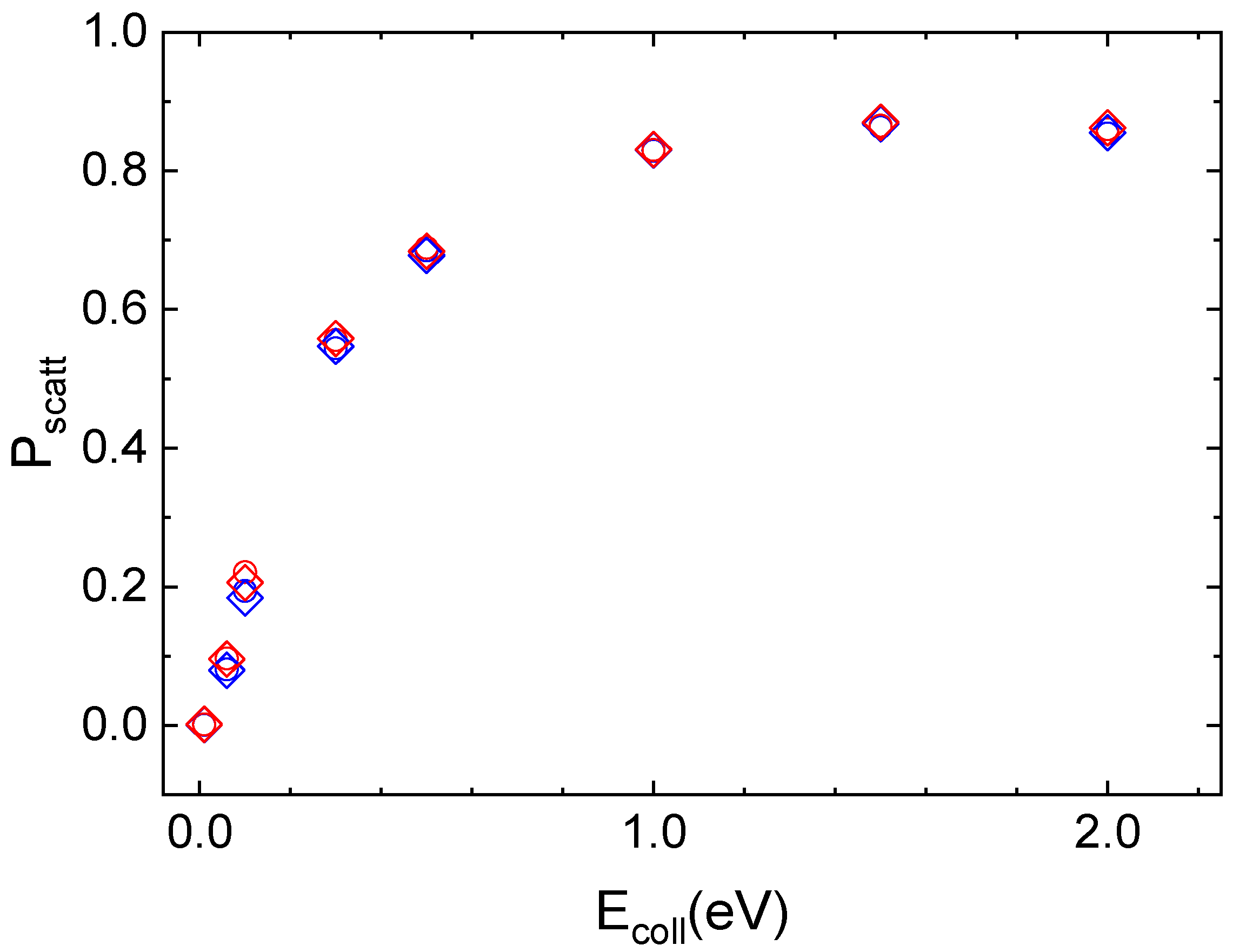 Molecules 27 07445 g004 Molecules 27 07445 g004