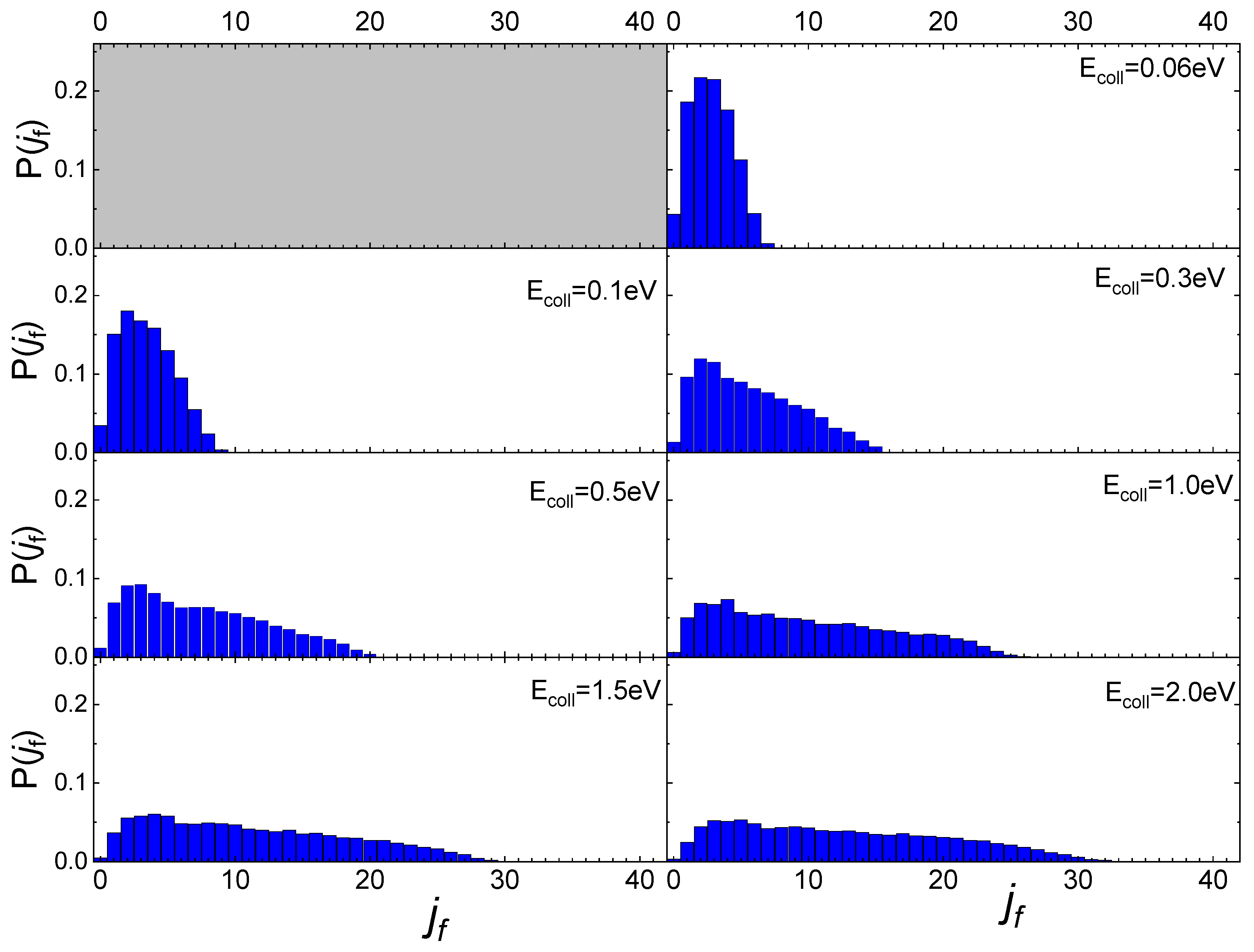 Molecules 27 07445 g005 Molecules 27 07445 g005