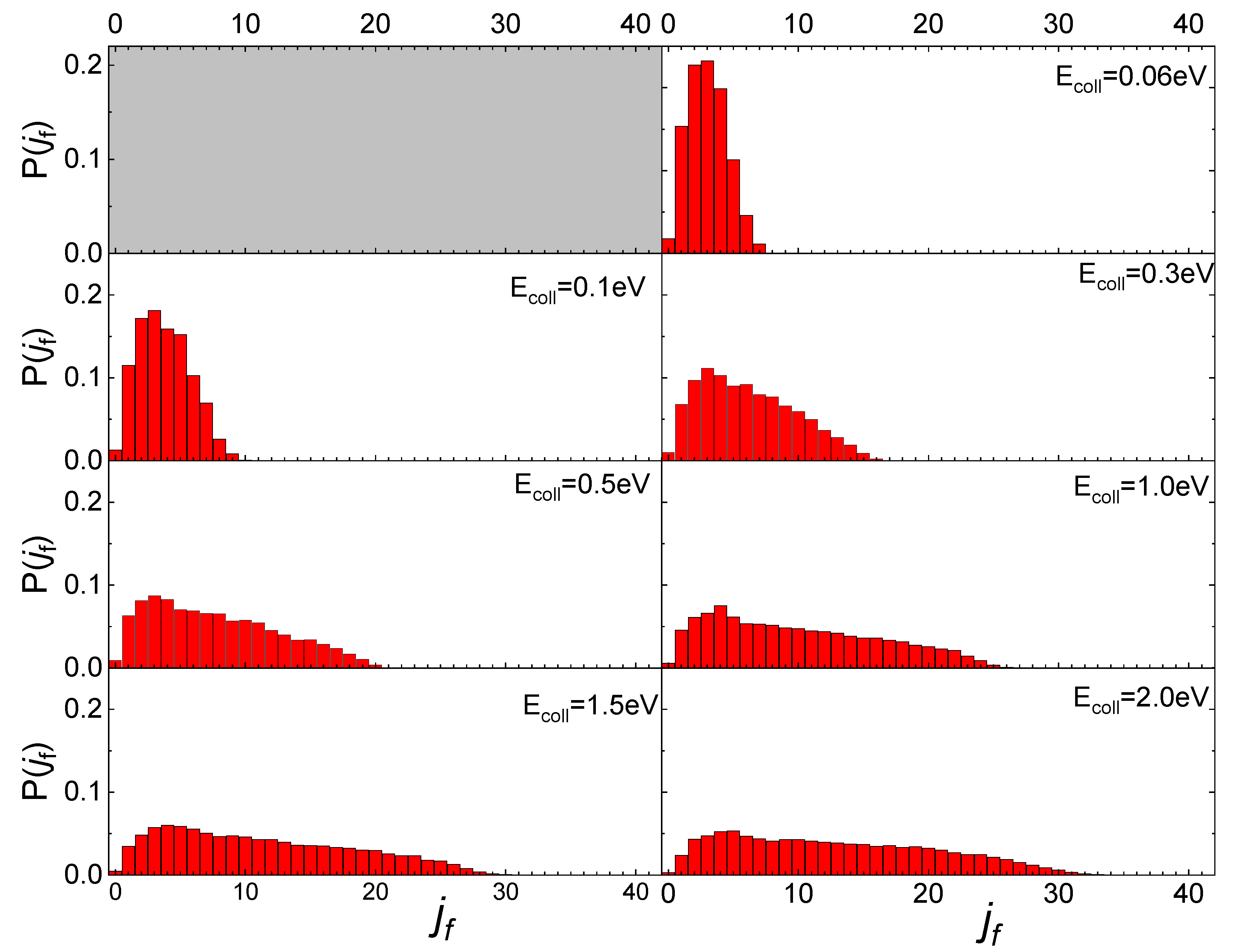 Molecules 27 07445 g006 Molecules 27 07445 g006