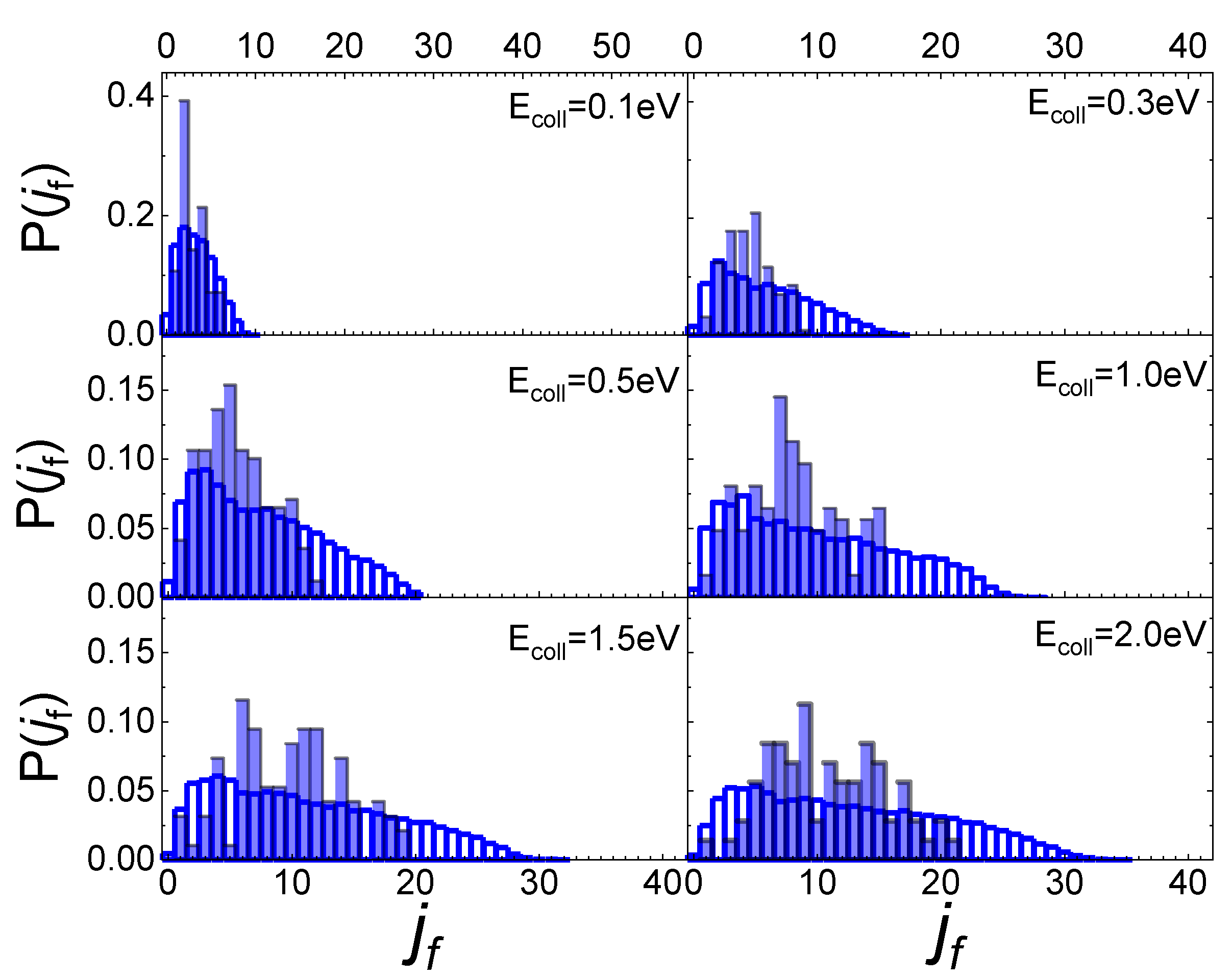 Molecules 27 07445 g009a Molecules 27 07445 g009a