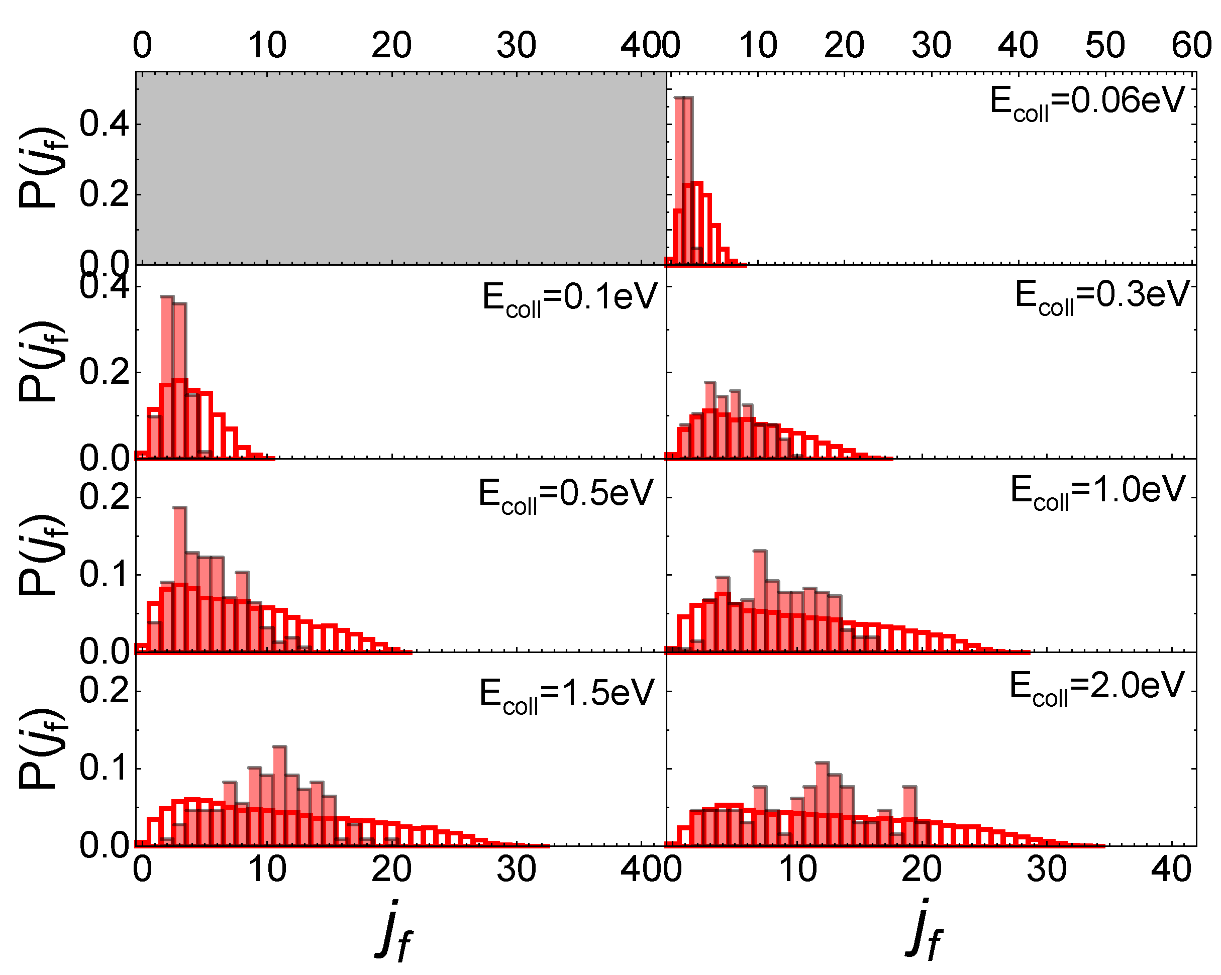 Molecules 27 07445 g009b Molecules 27 07445 g009b