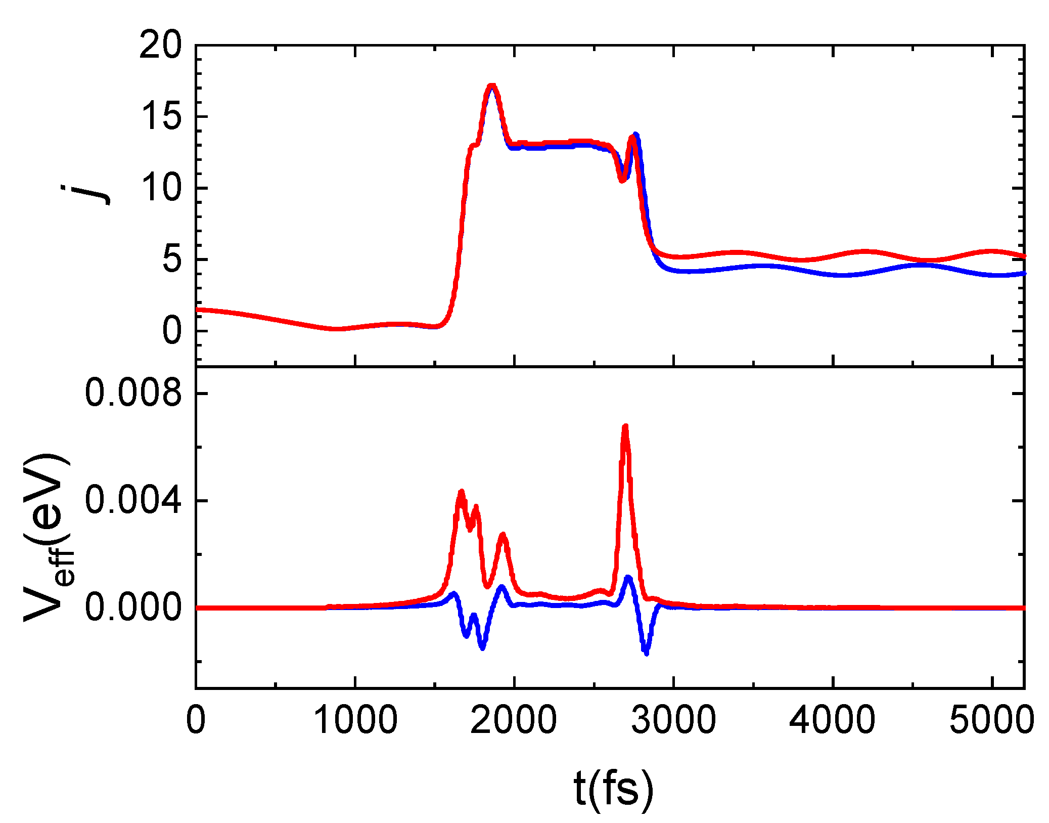 Molecules 27 07445 g010 Molecules 27 07445 g010
