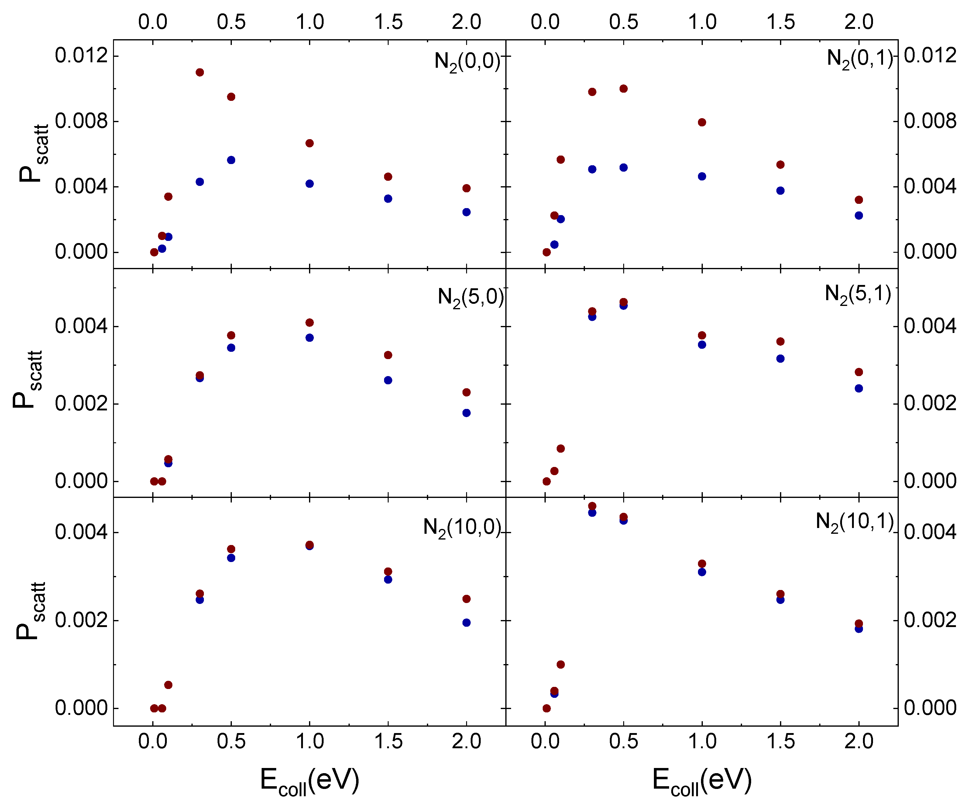 Molecules 27 07445 g011 Molecules 27 07445 g011
