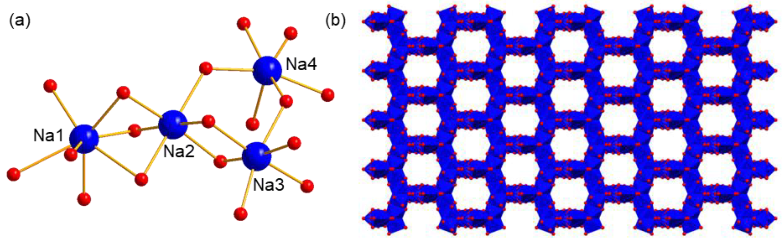 Molecules 27 07447 g003 Molecules 27 07447 g003